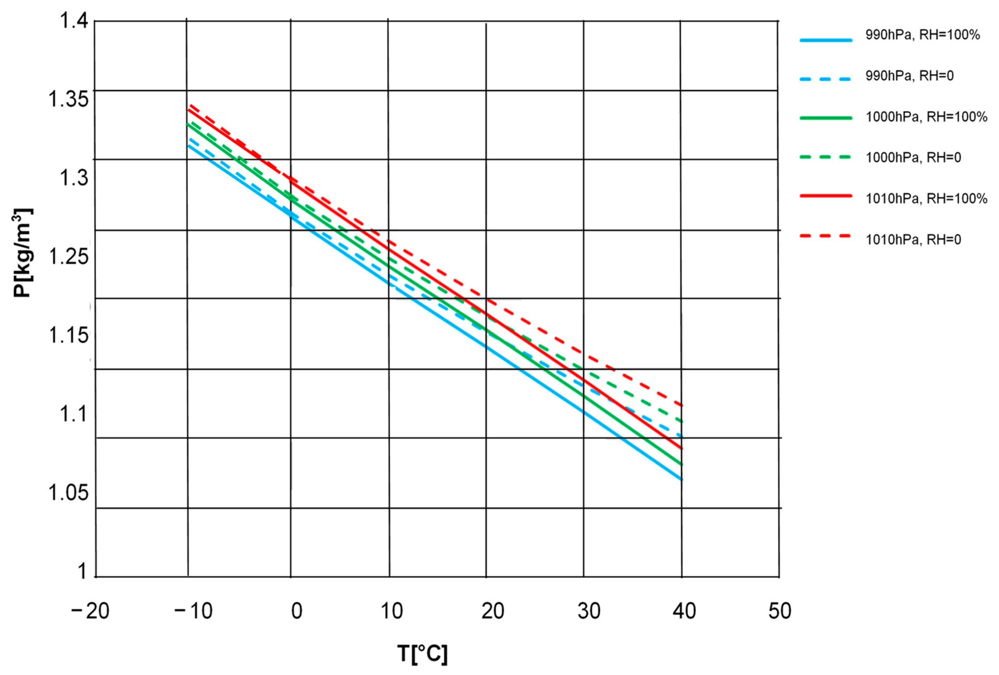 Energies 17 02765 g004