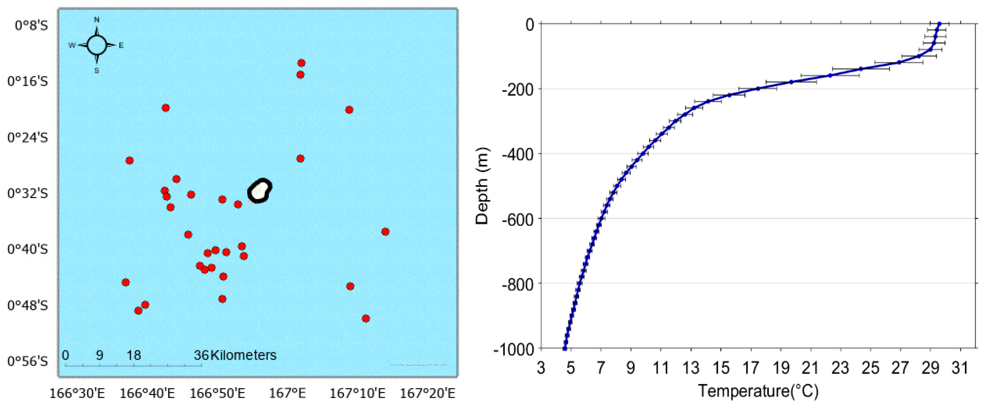 Energies 17 02766 g003
