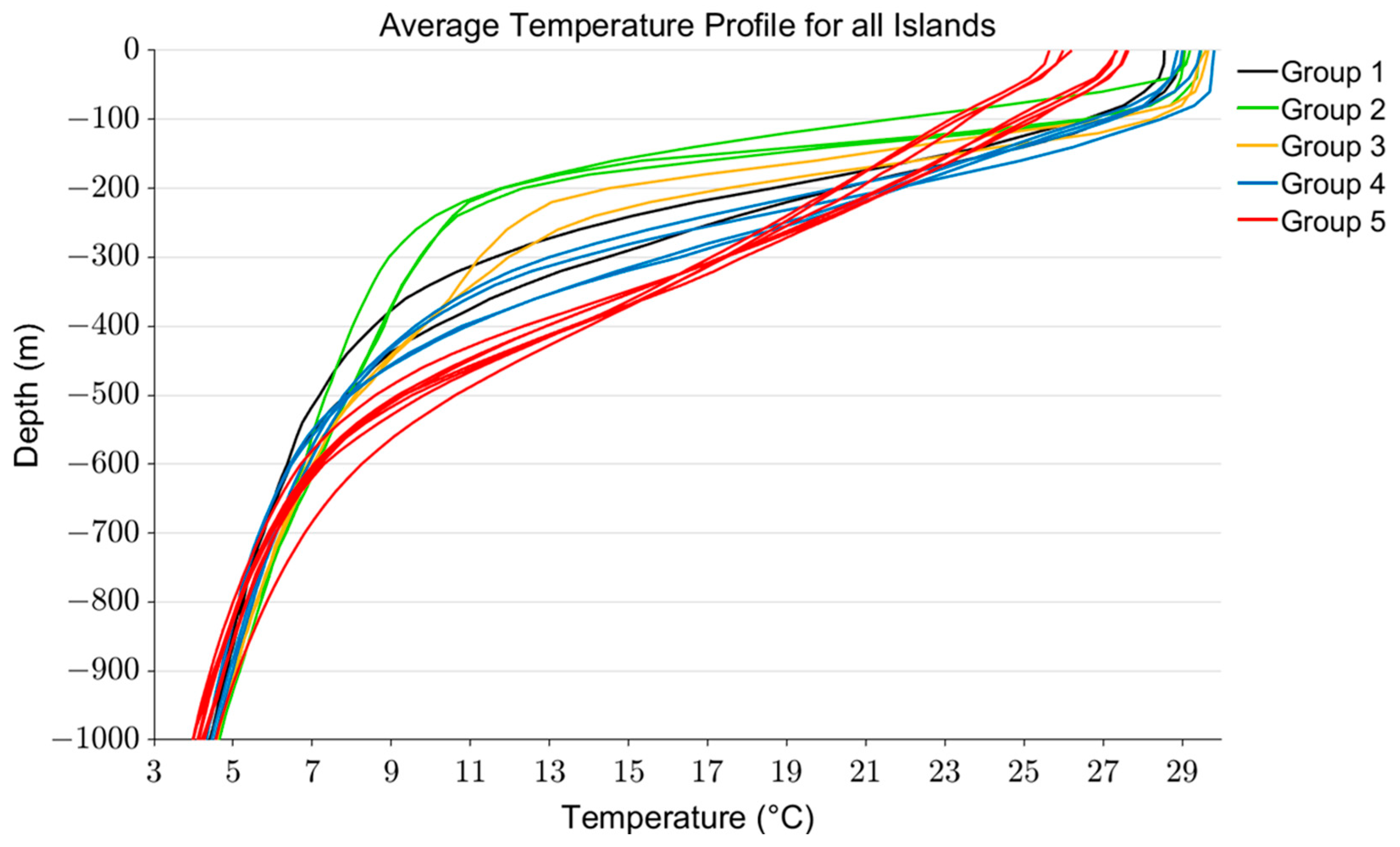 Energies 17 02766 g004