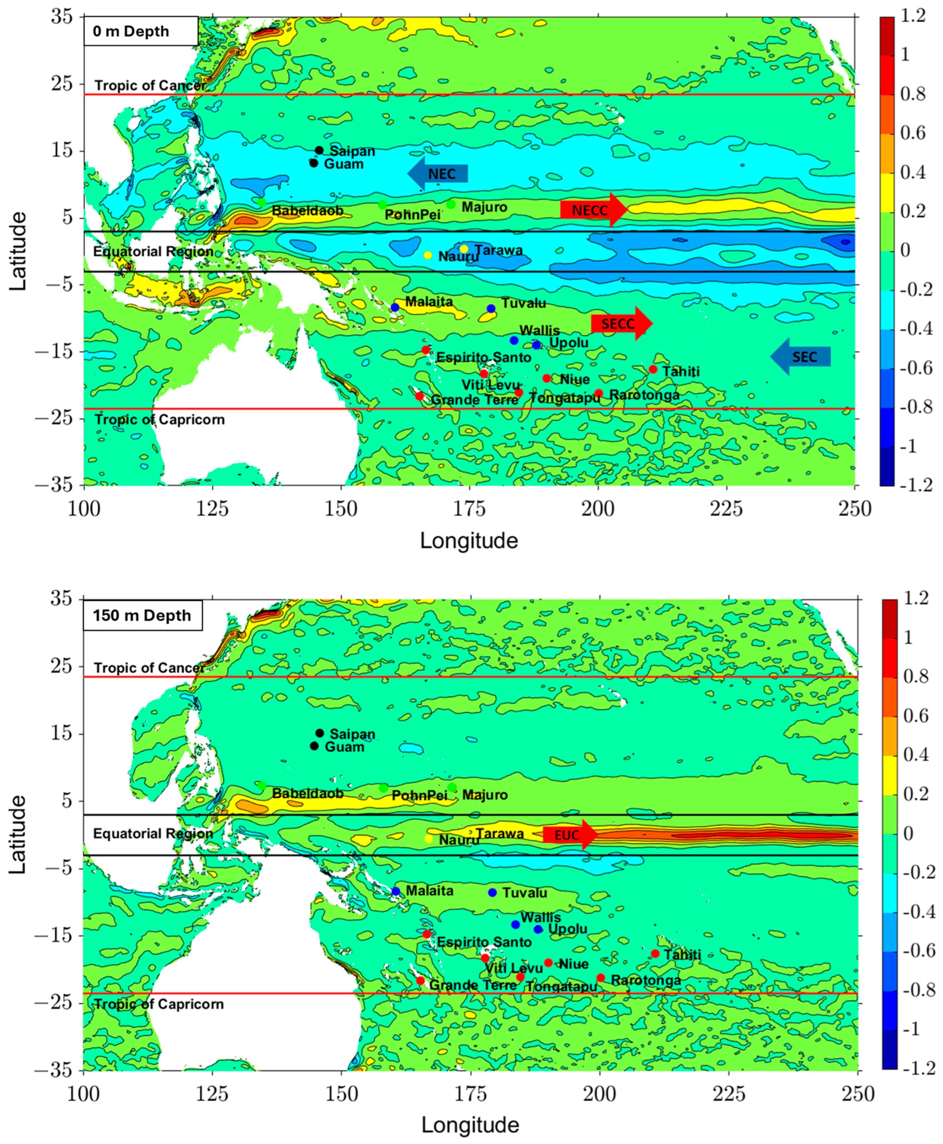 Energies 17 02766 g008