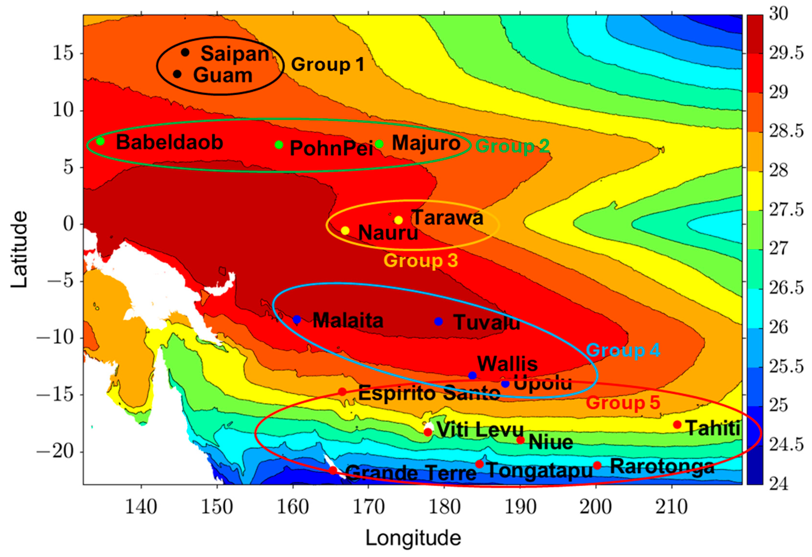 Energies 17 02766 g010