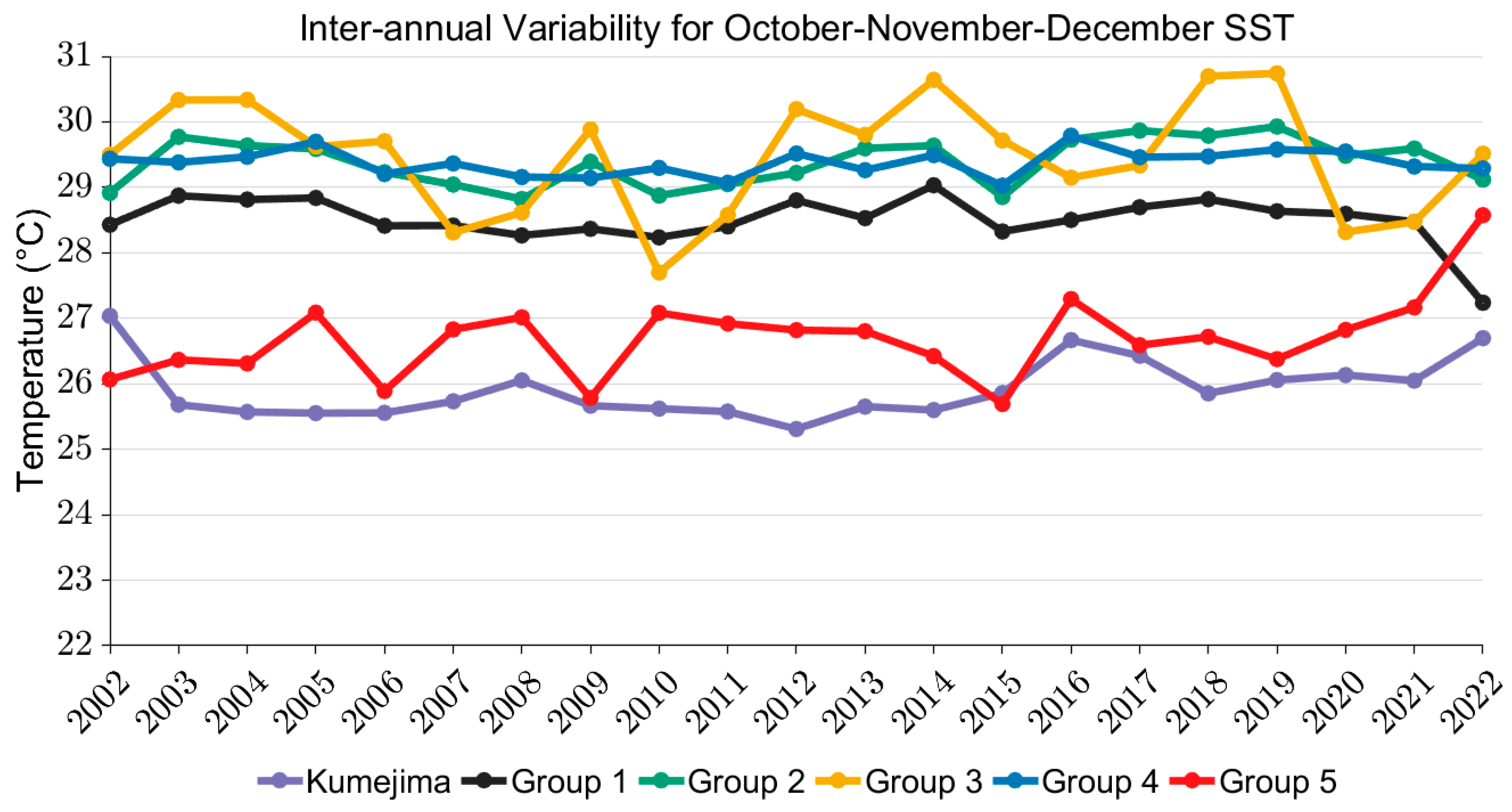 Energies 17 02766 g014