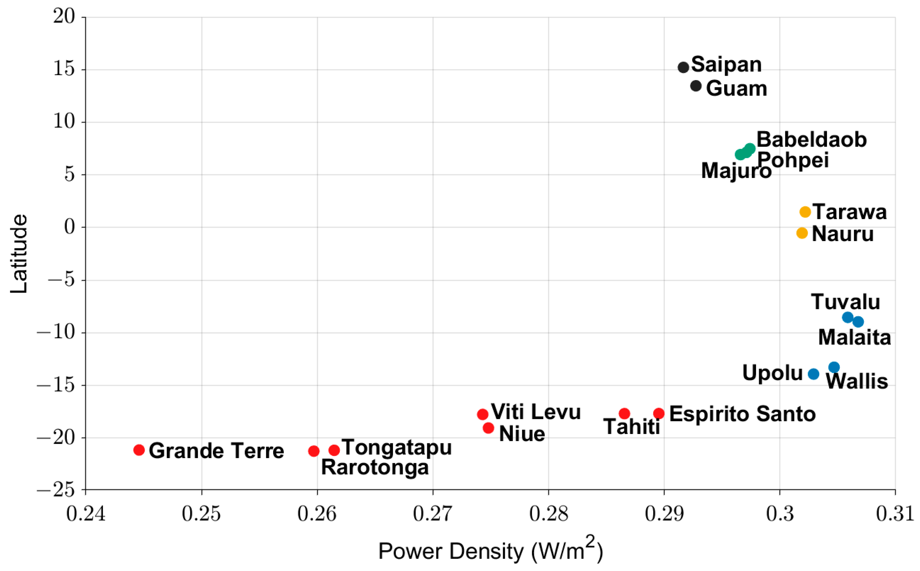 Energies 17 02766 g018