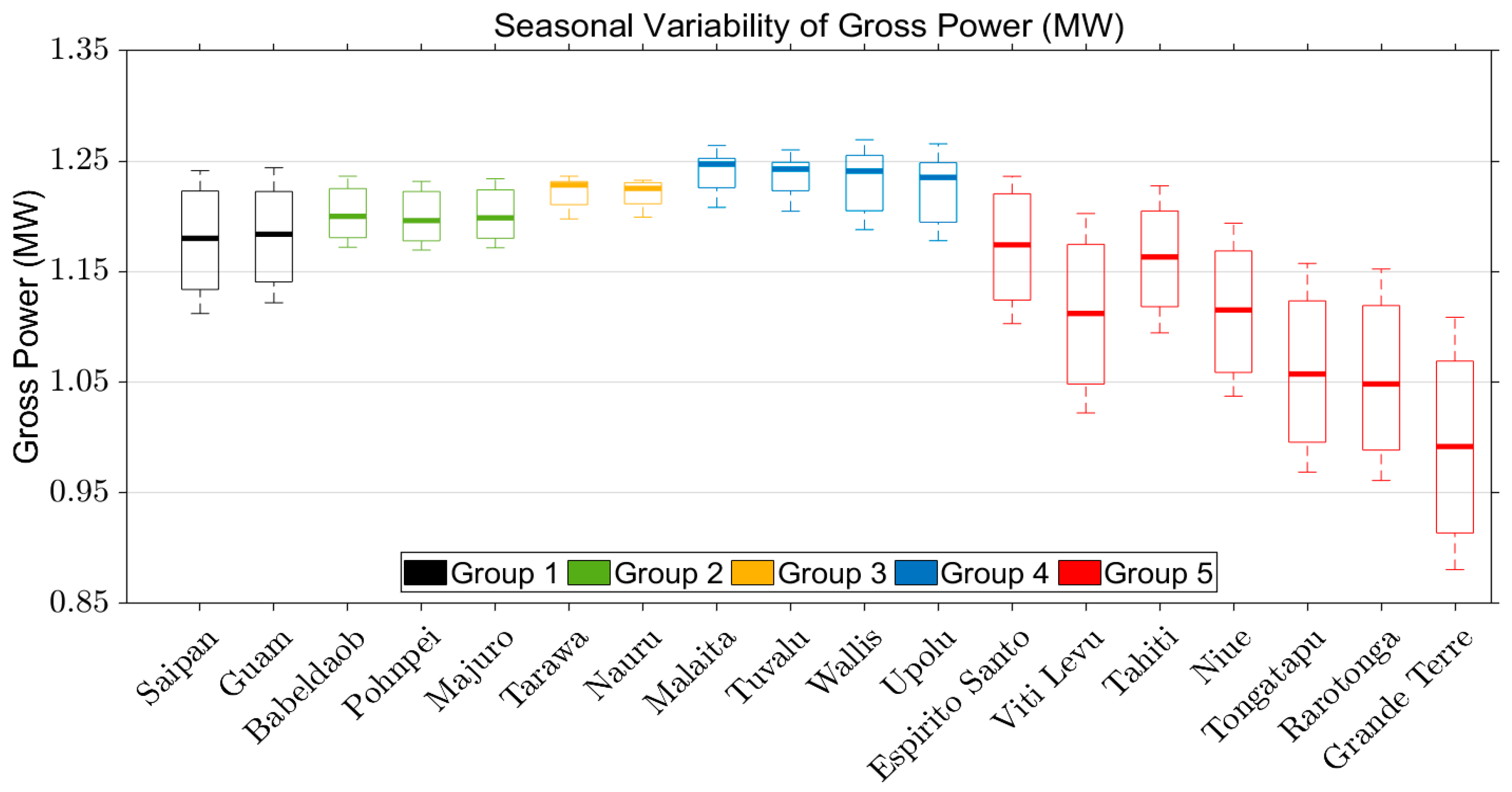 Energies 17 02766 g020