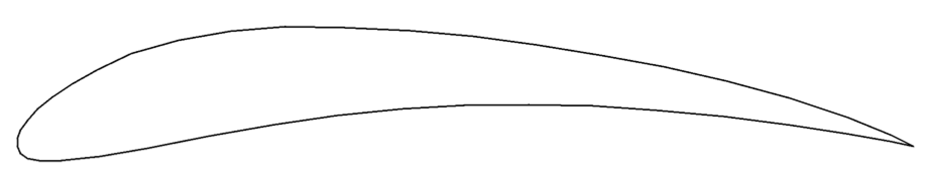 Energies 17 02768 g001 Energies 17 02768 g001