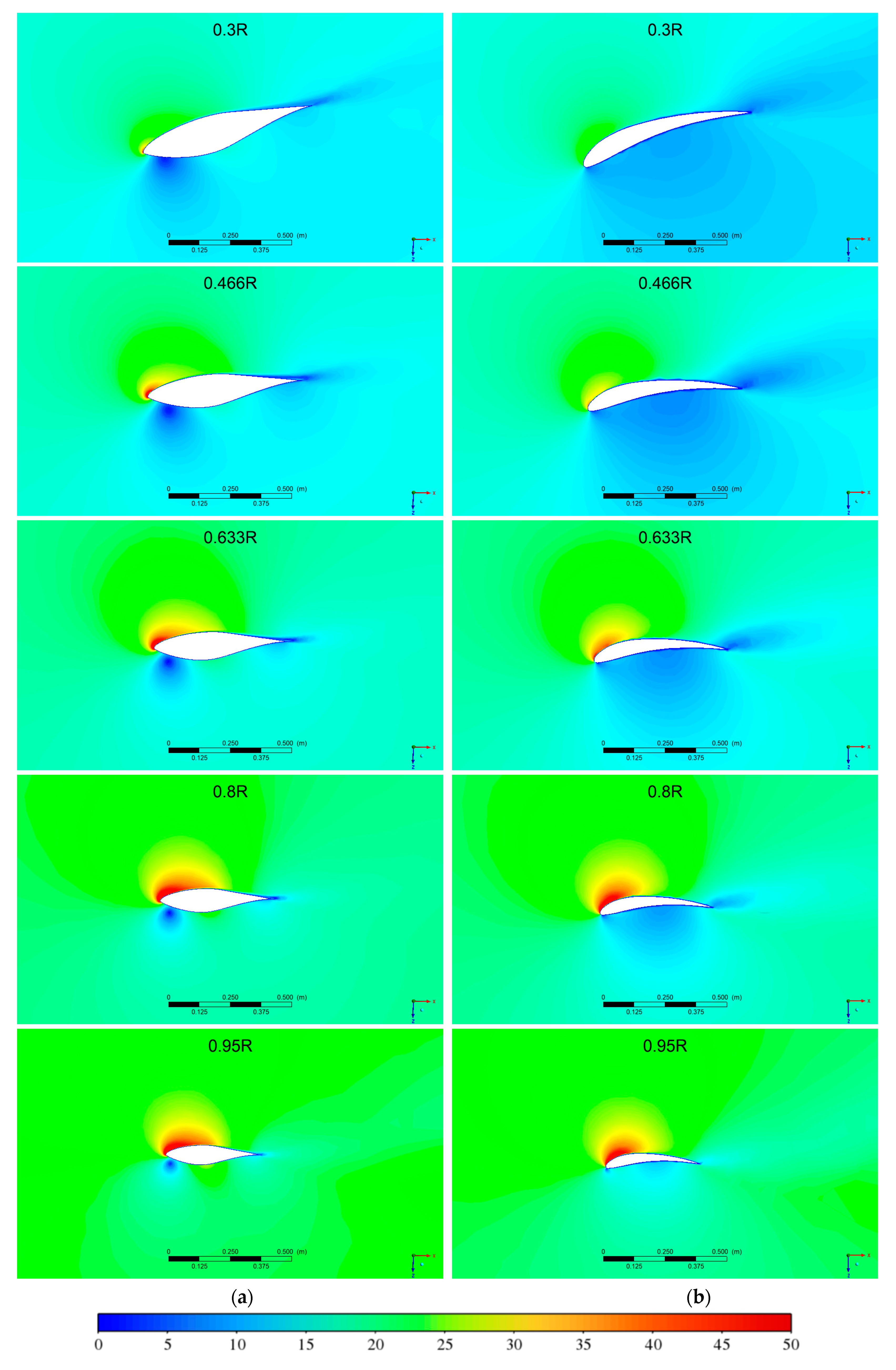 Energies 17 02768 g011 Energies 17 02768 g011