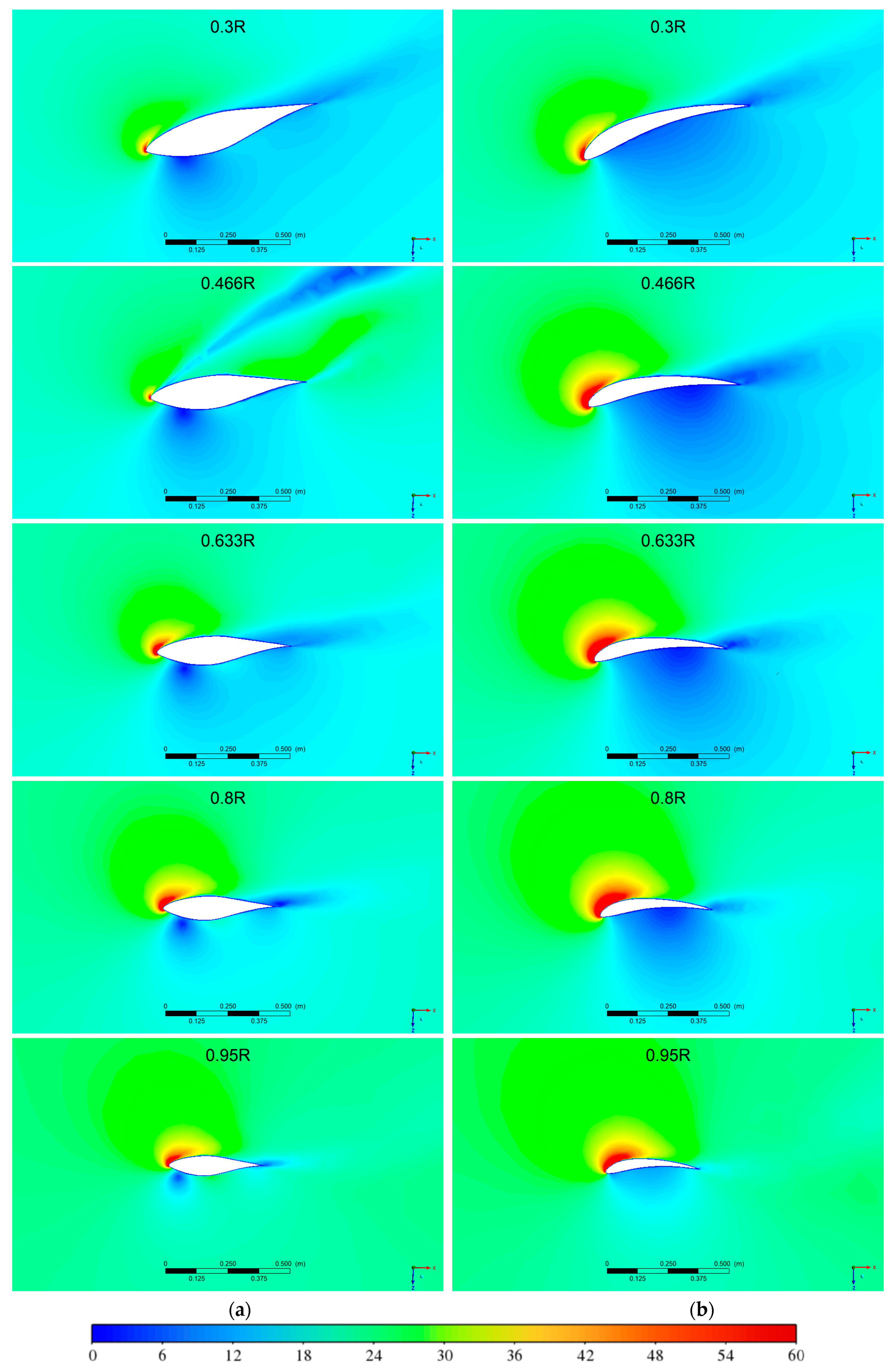 Energies 17 02768 g013 Energies 17 02768 g013