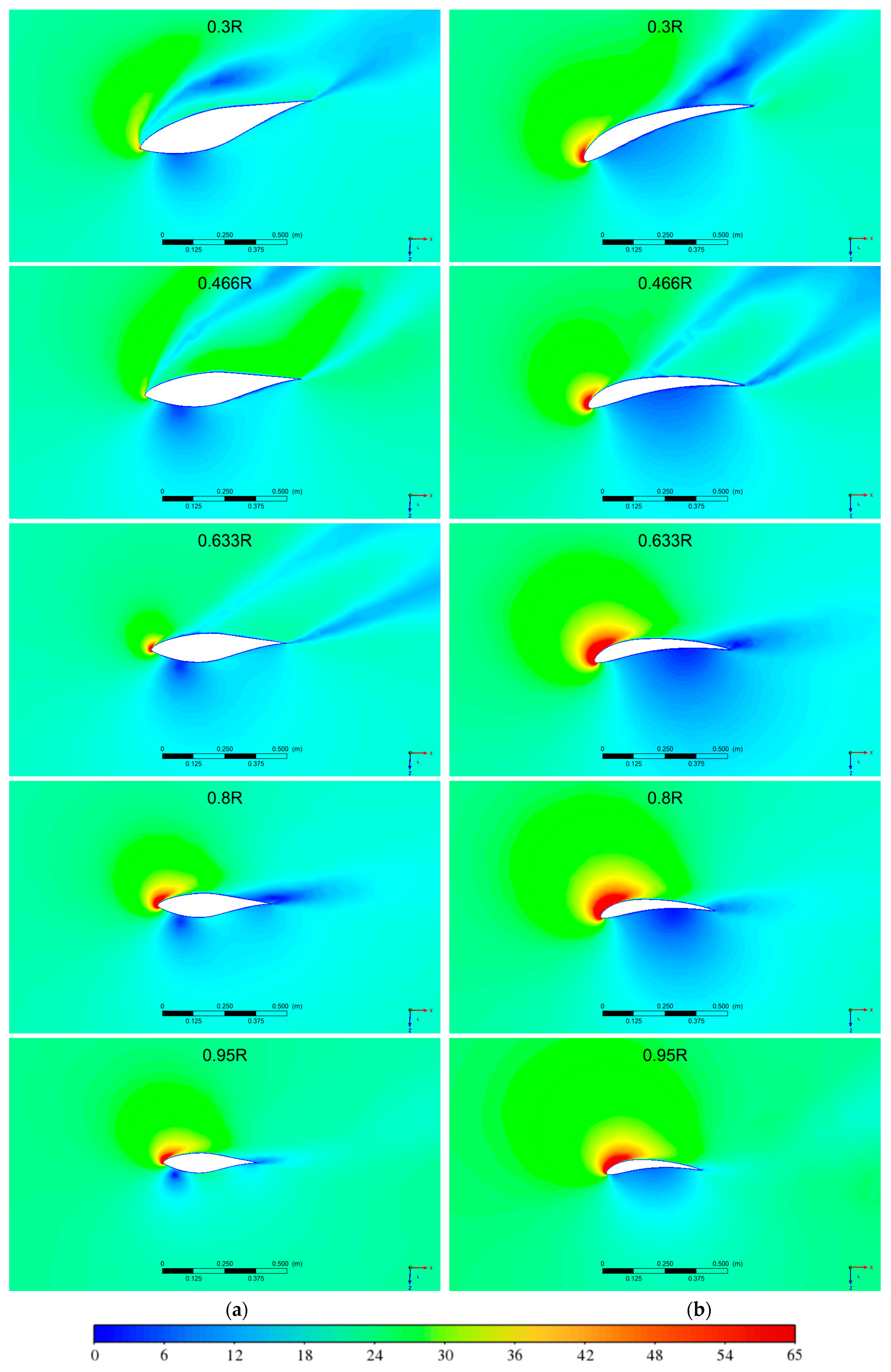 Energies 17 02768 g014 Energies 17 02768 g014