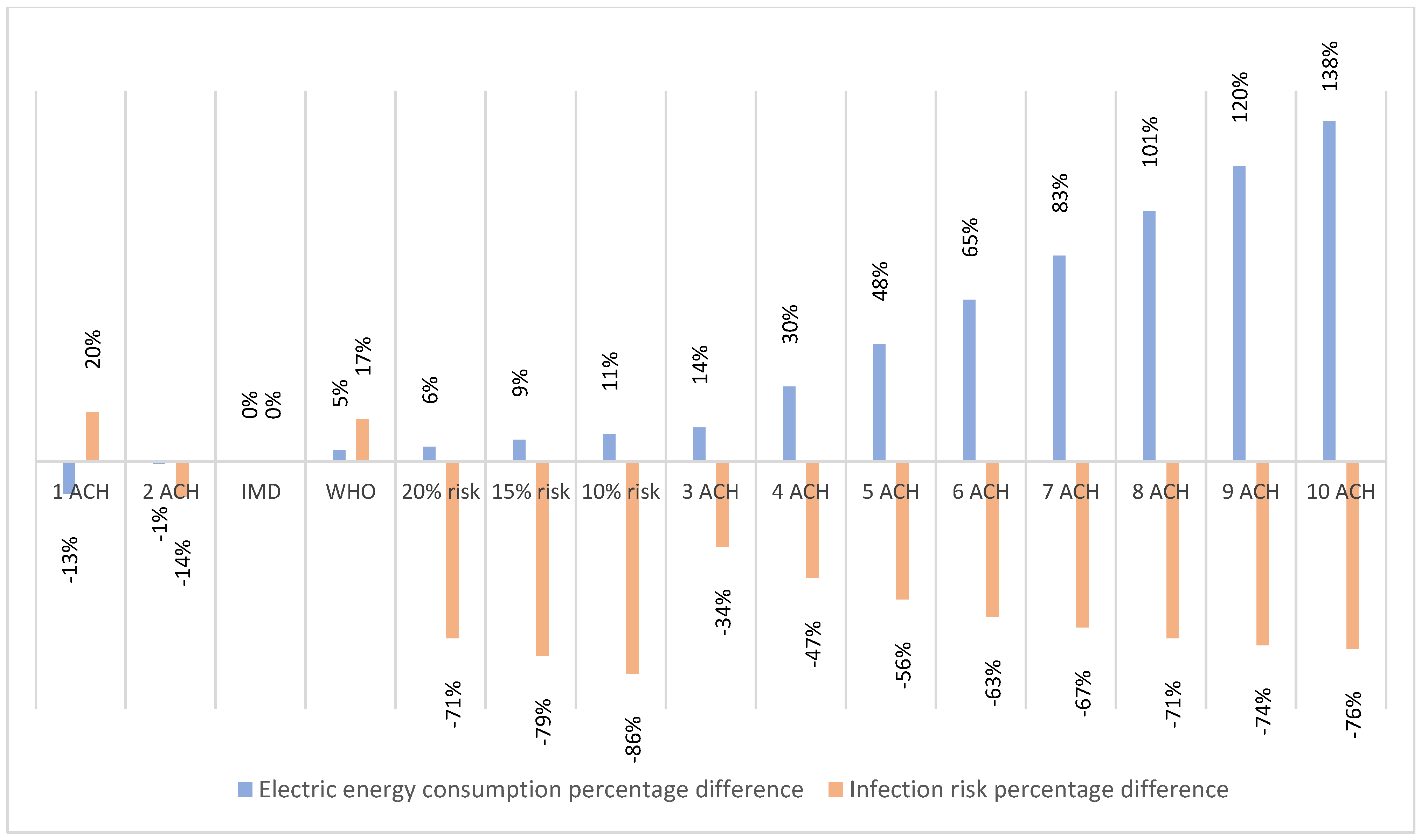 Energies 17 02769 g015 Energies 17 02769 g015