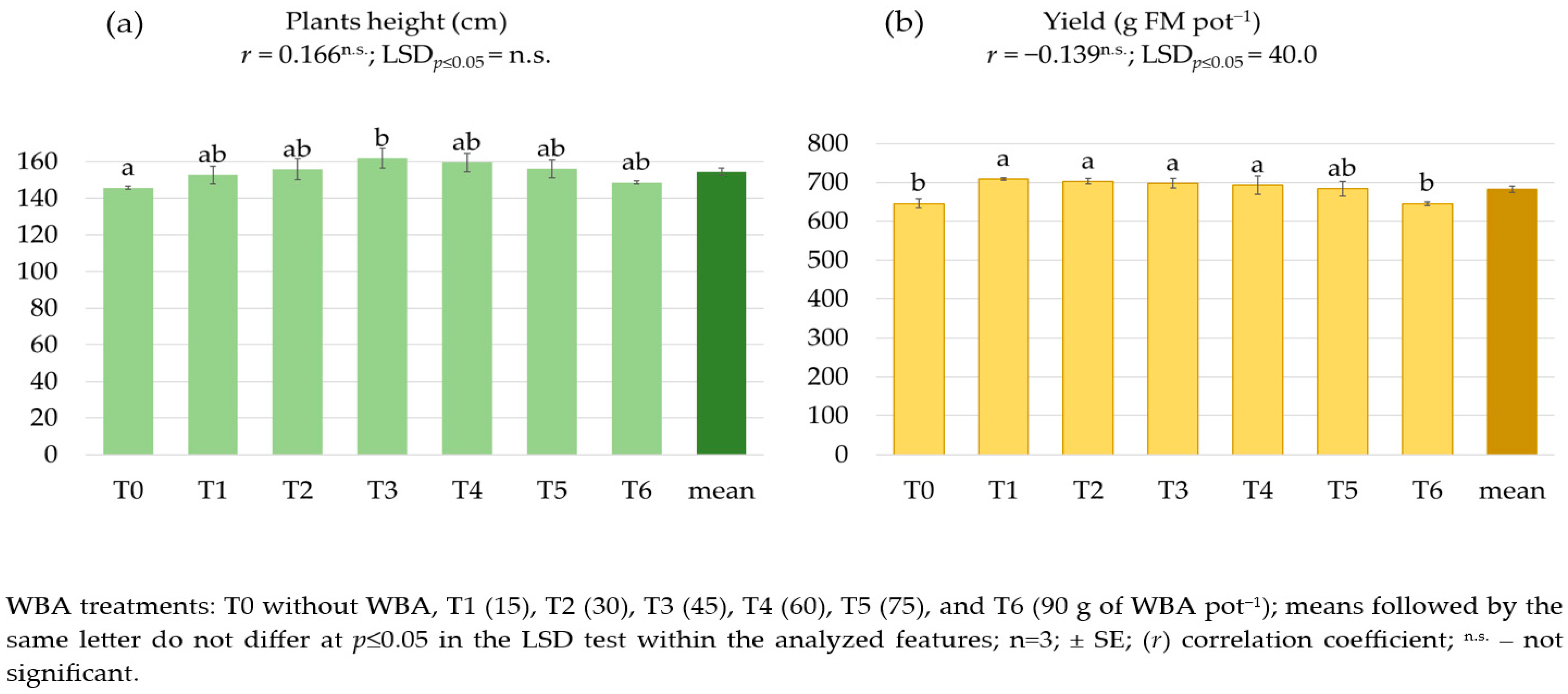 Energies 17 02783 g001