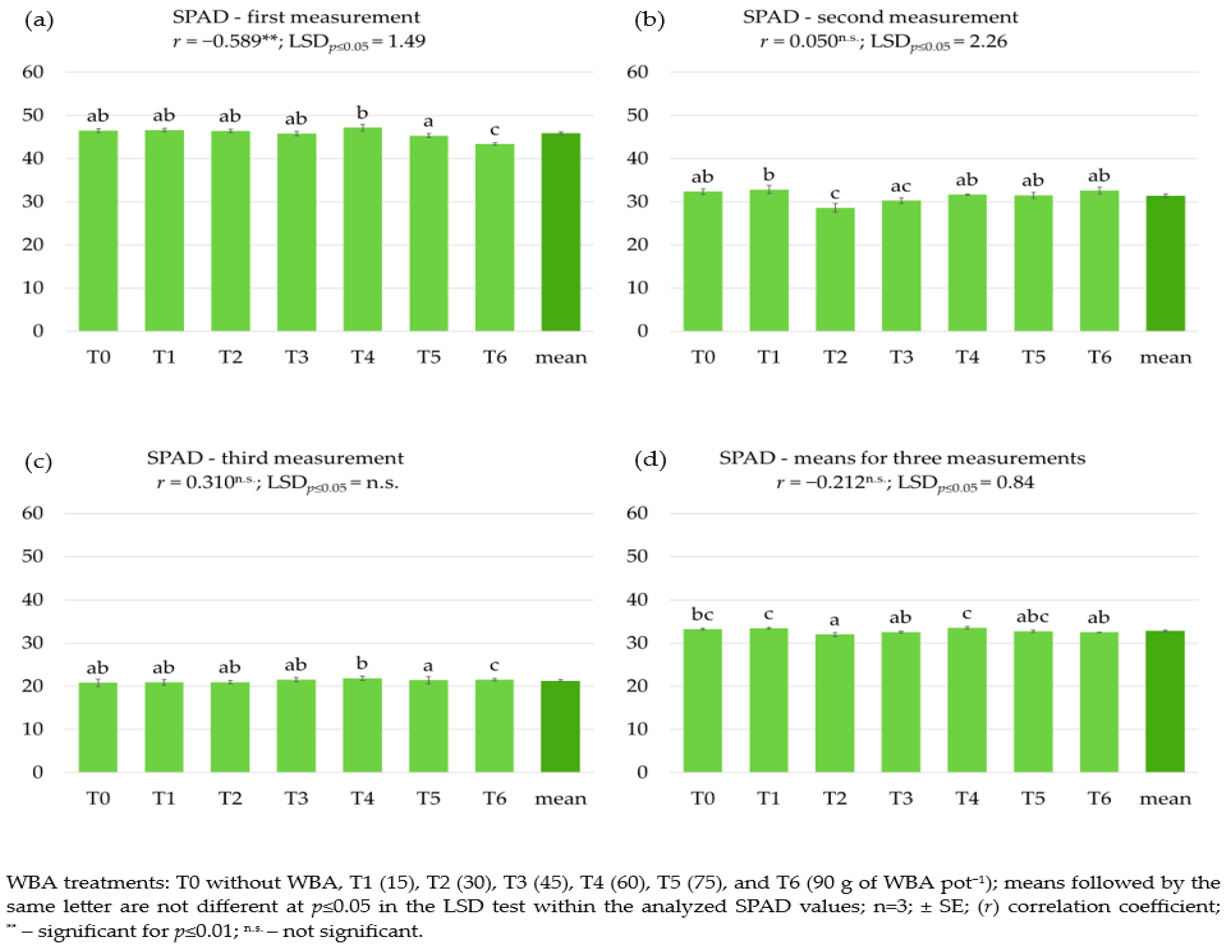 Energies 17 02783 g003
