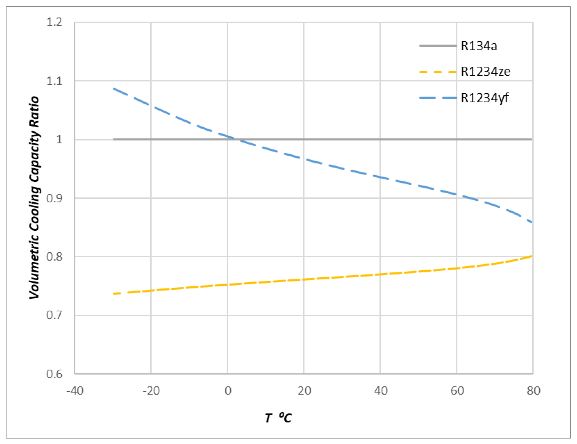 Energies 17 02784 g003 Energies 17 02784 g003