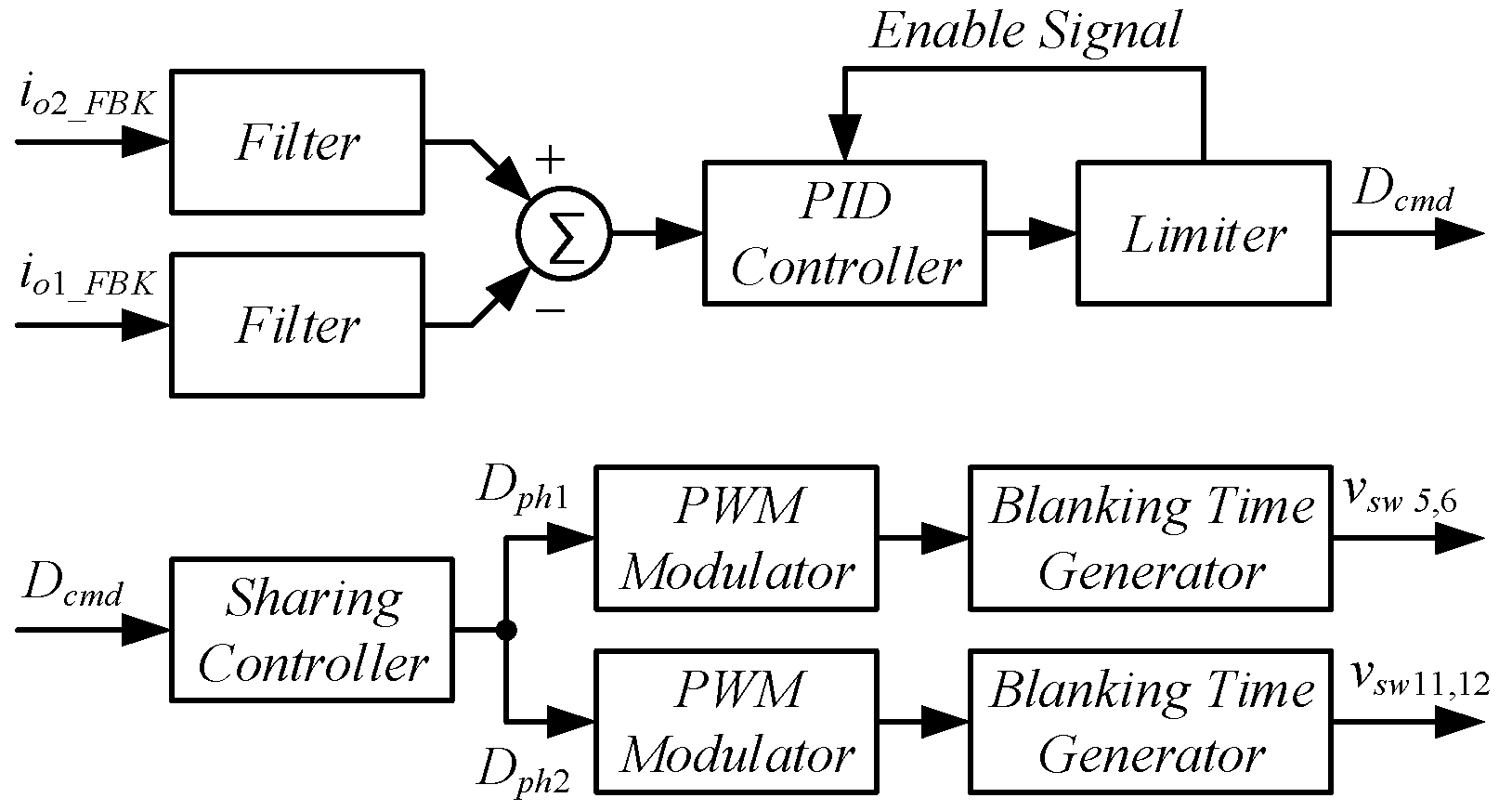Energies 17 02793 g013