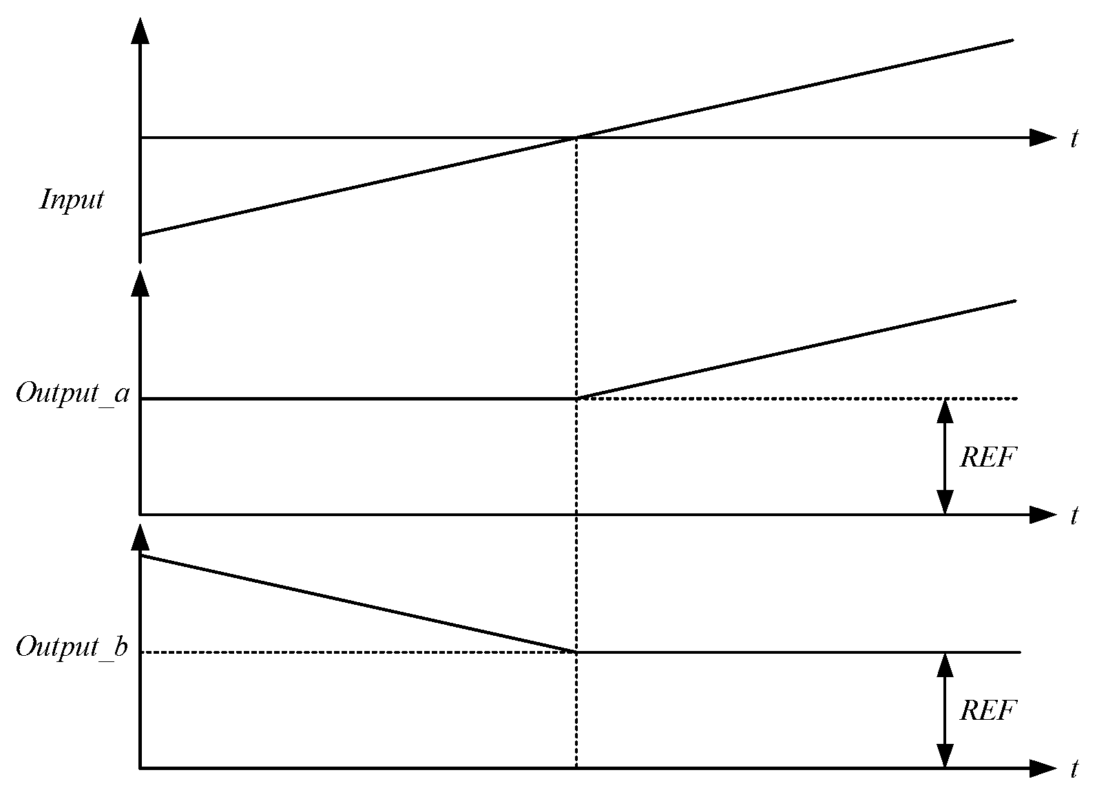 Energies 17 02793 g016