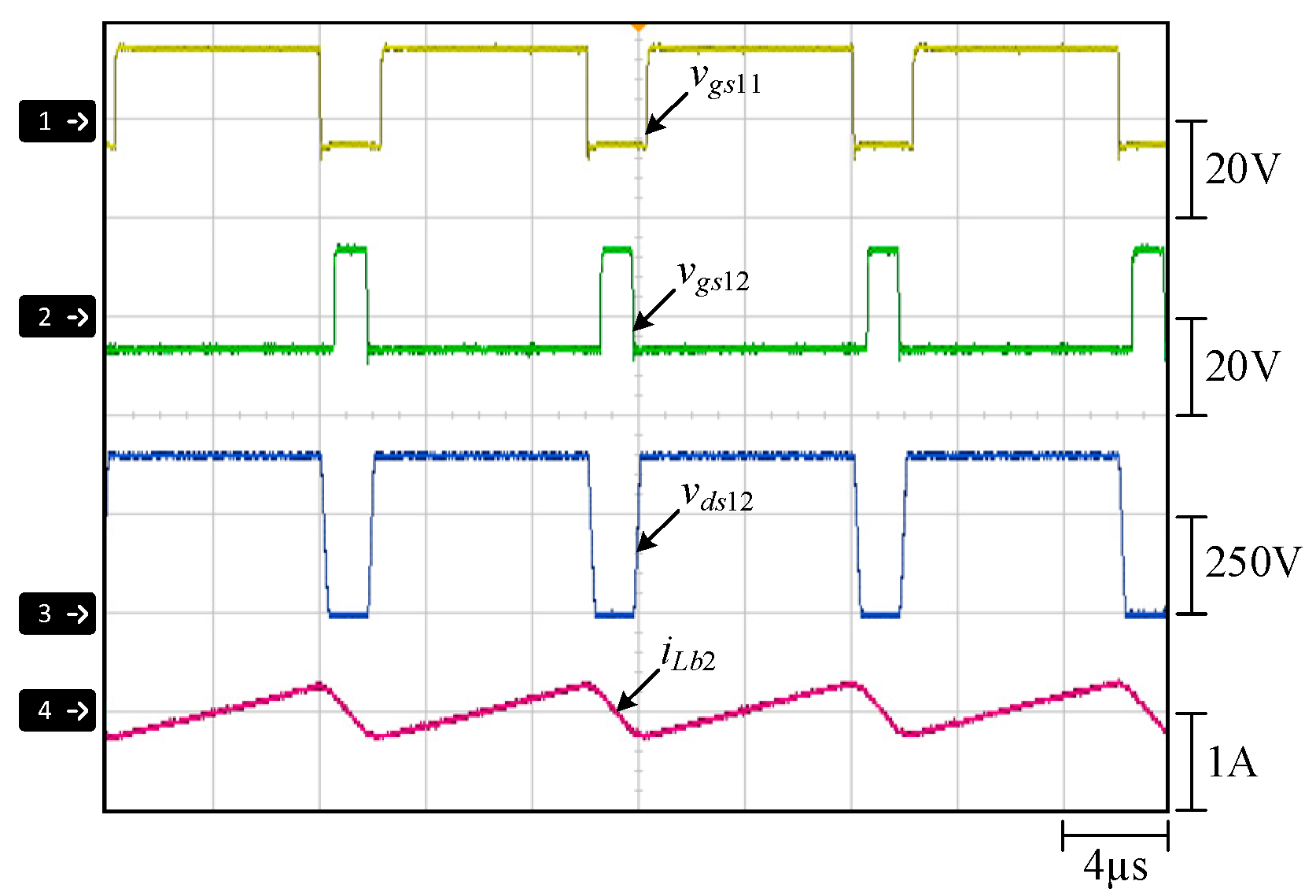 Energies 17 02793 g021