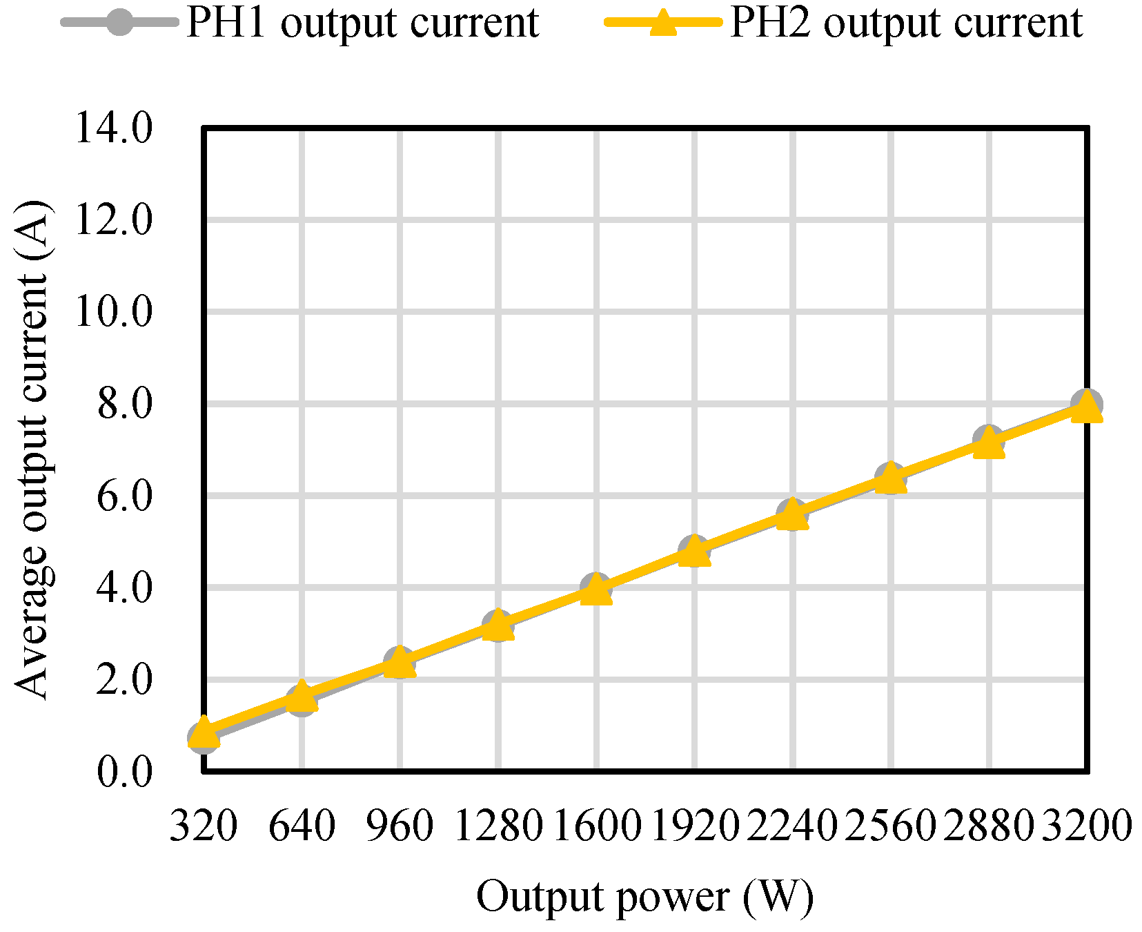 Energies 17 02793 g045