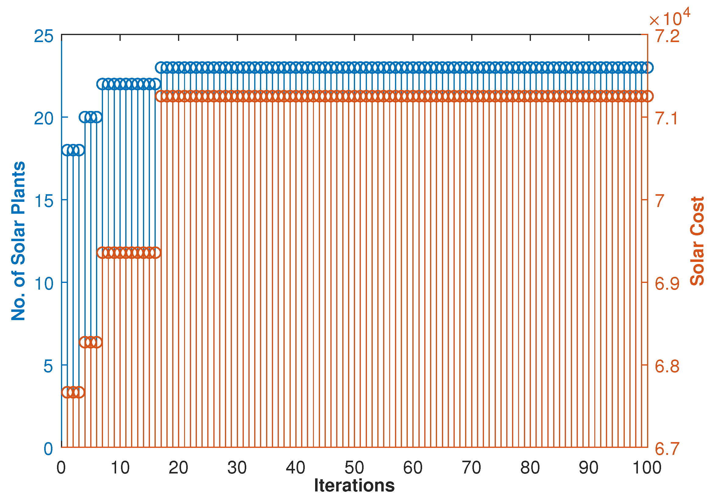 Energies 17 02794 g008