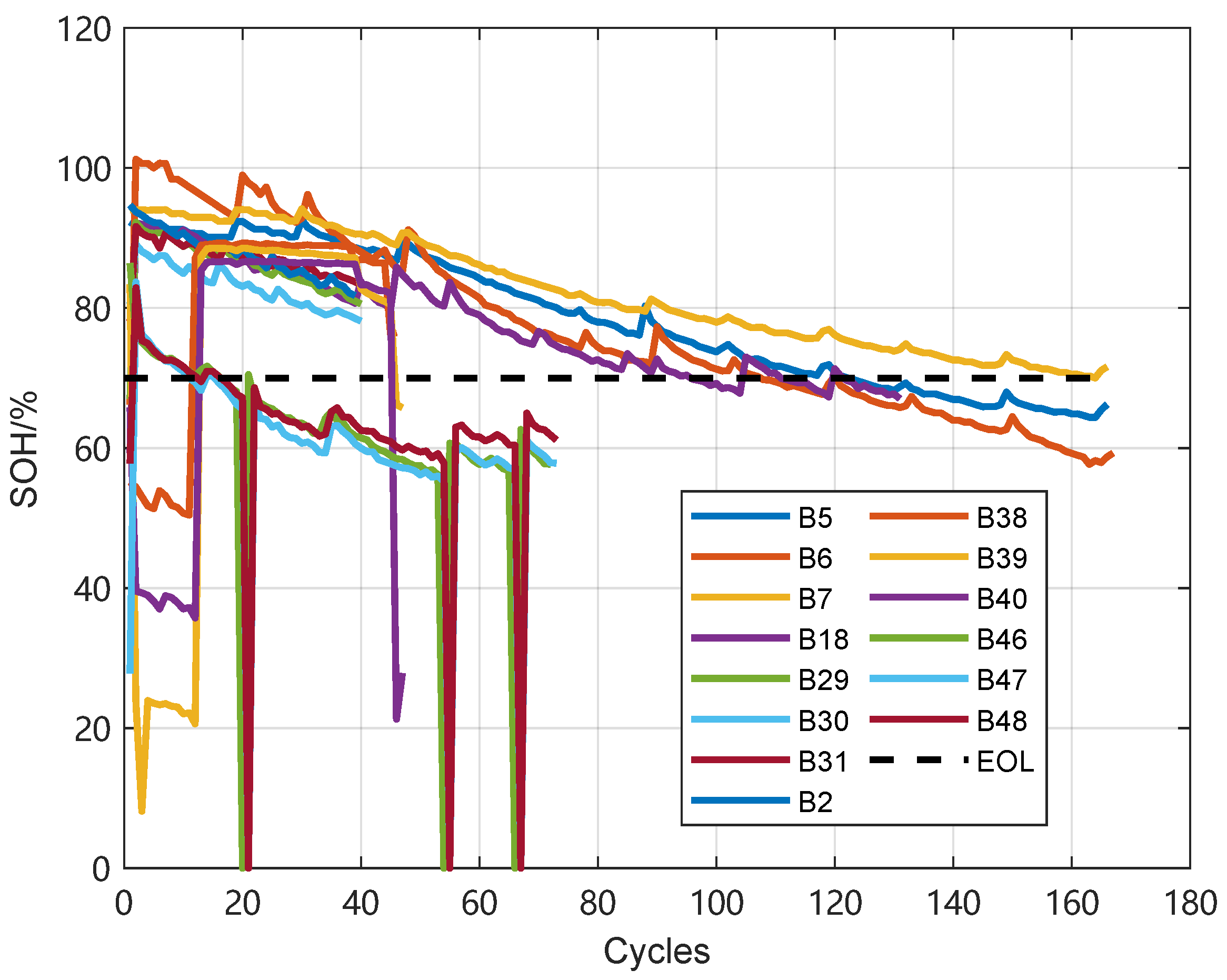 Energies 17 02797 g001