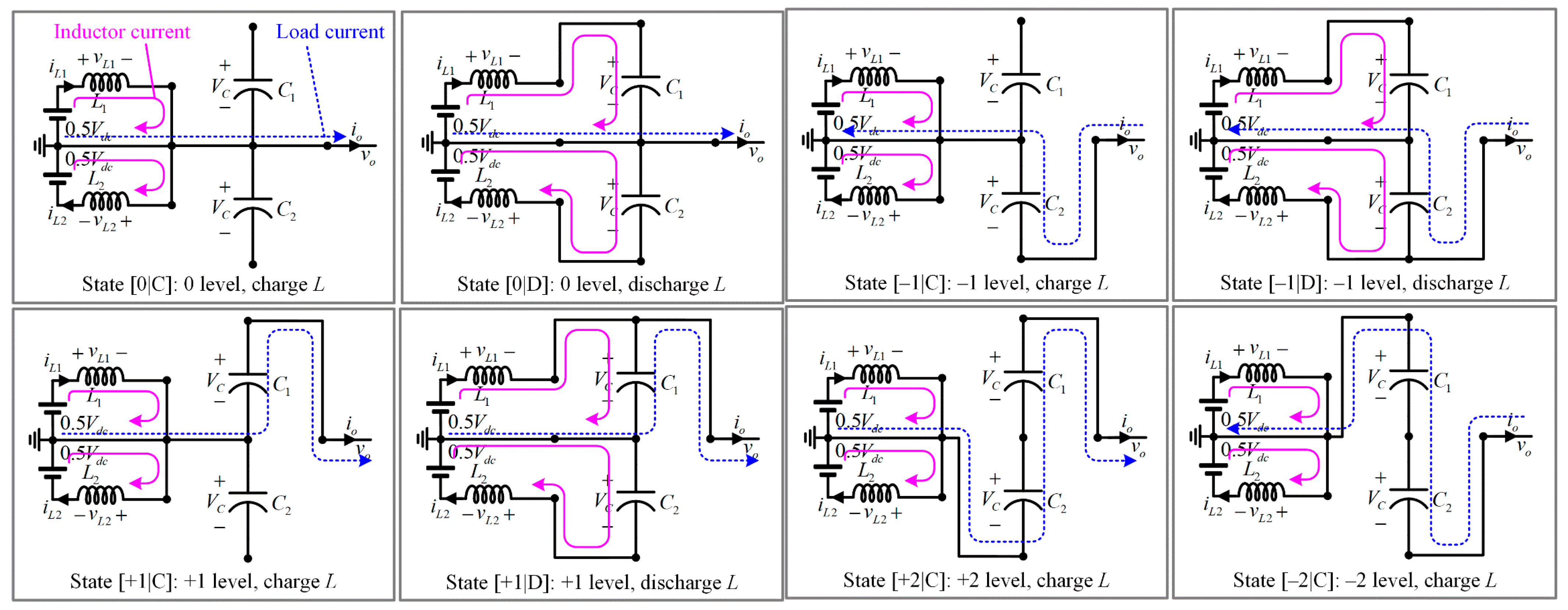 Energies 17 02798 g003