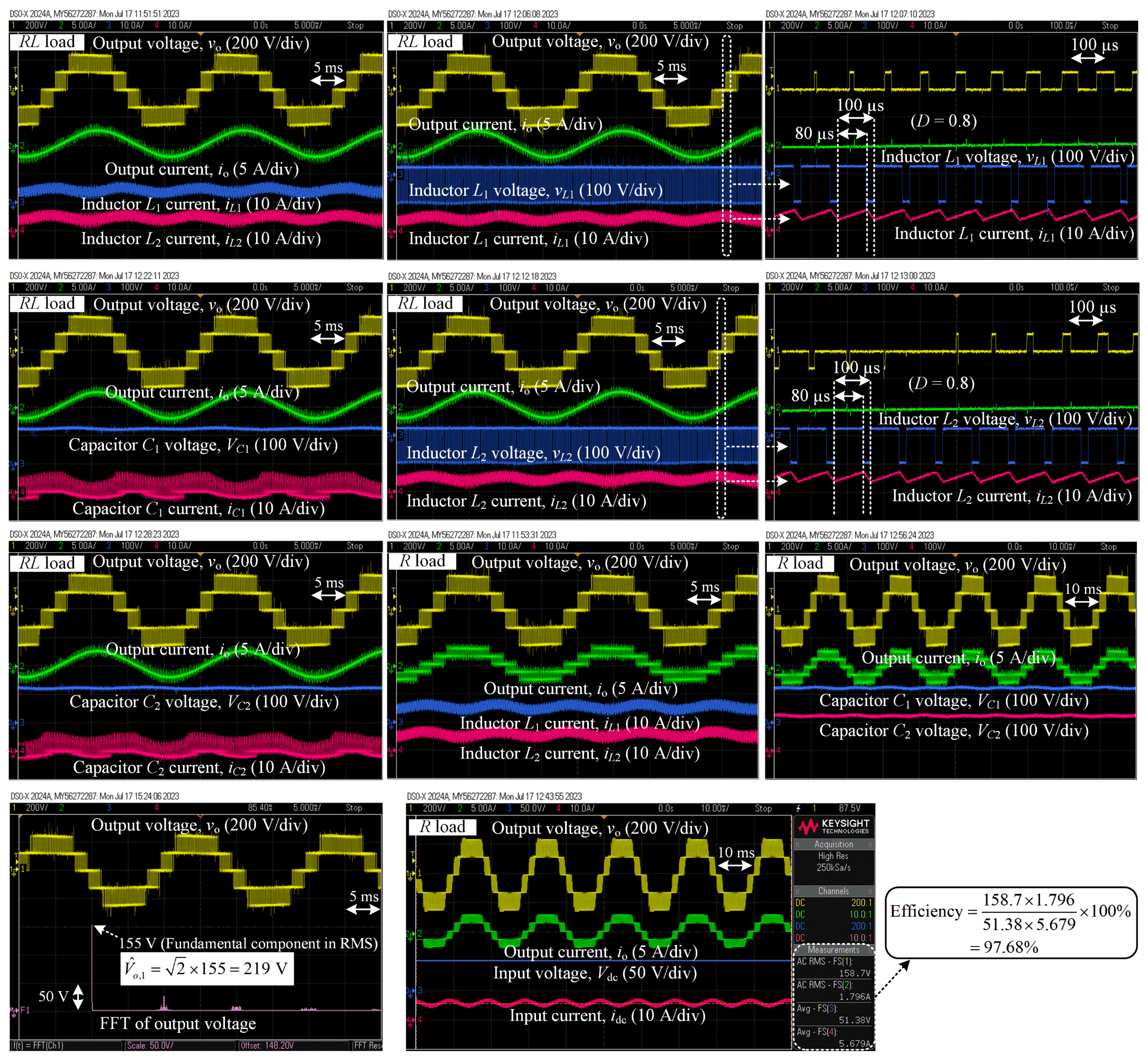 Energies 17 02798 g010