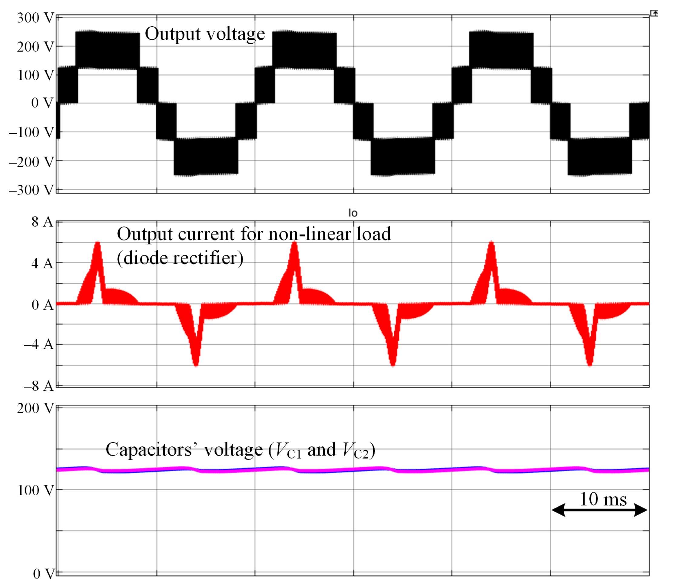 Energies 17 02798 g014