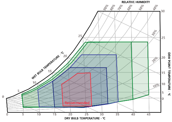 Energies 17 02804 i001