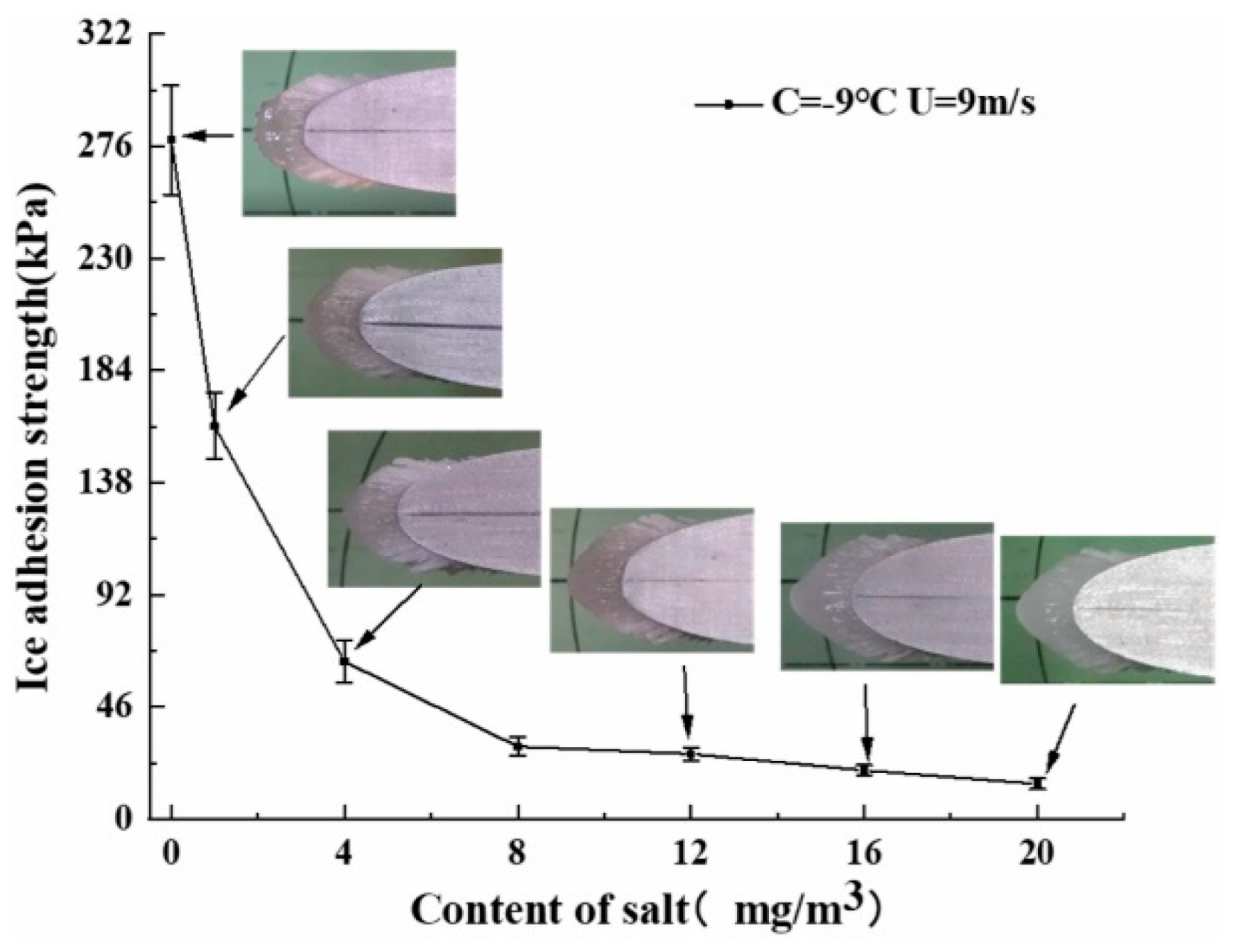 Energies 17 02805 g020