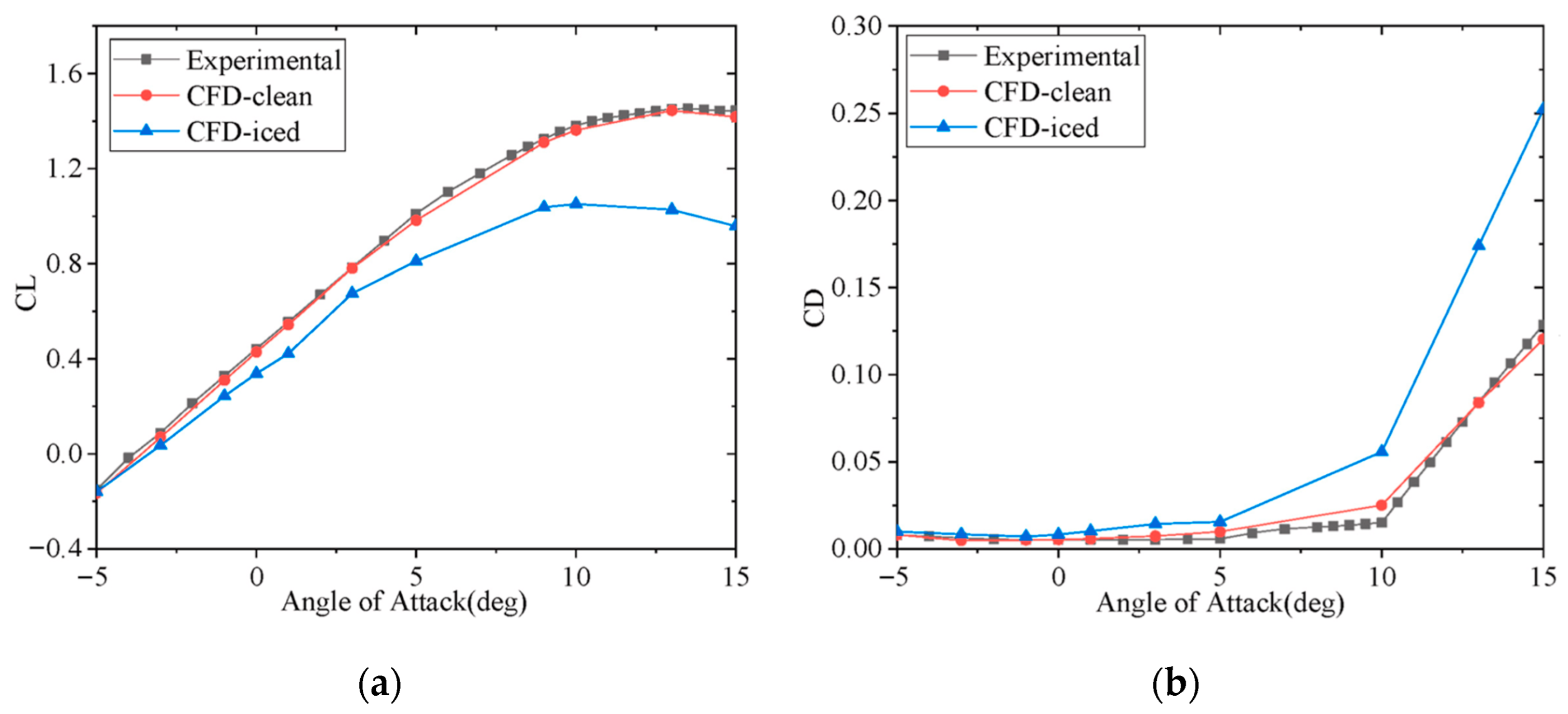 Energies 17 02805 g021