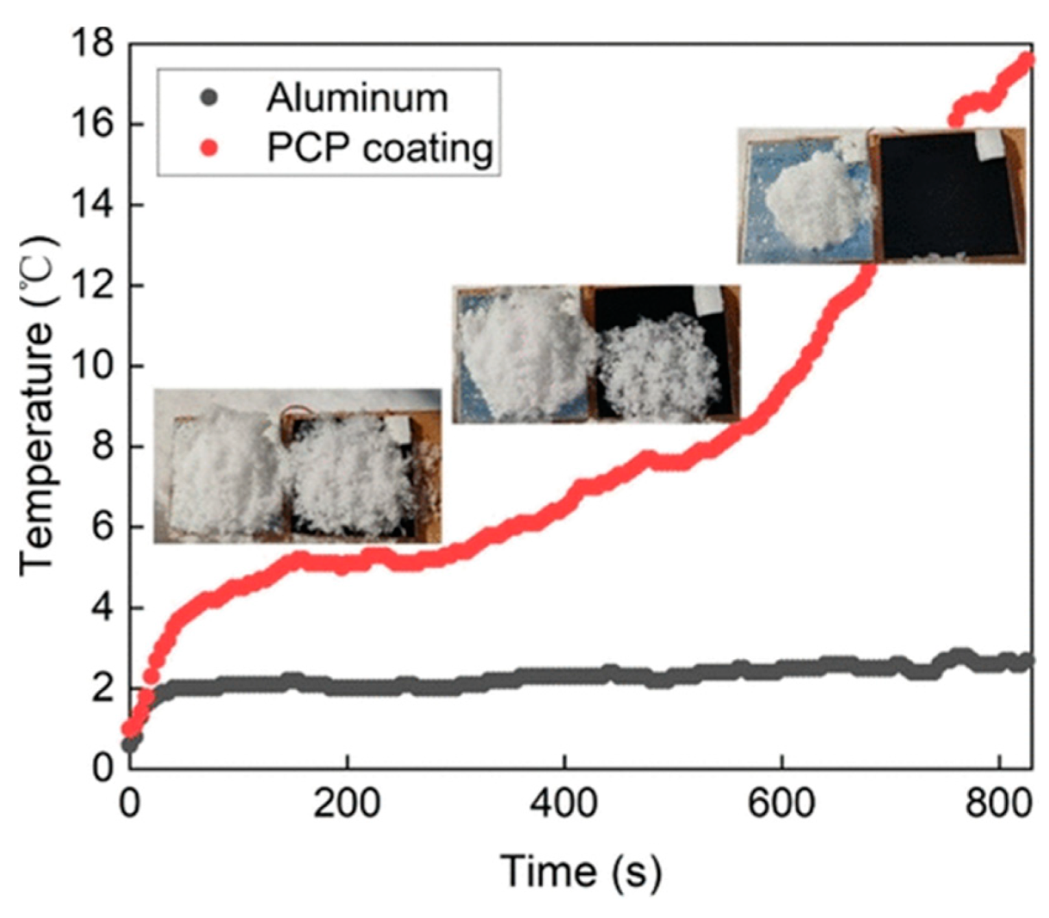 Energies 17 02805 g035