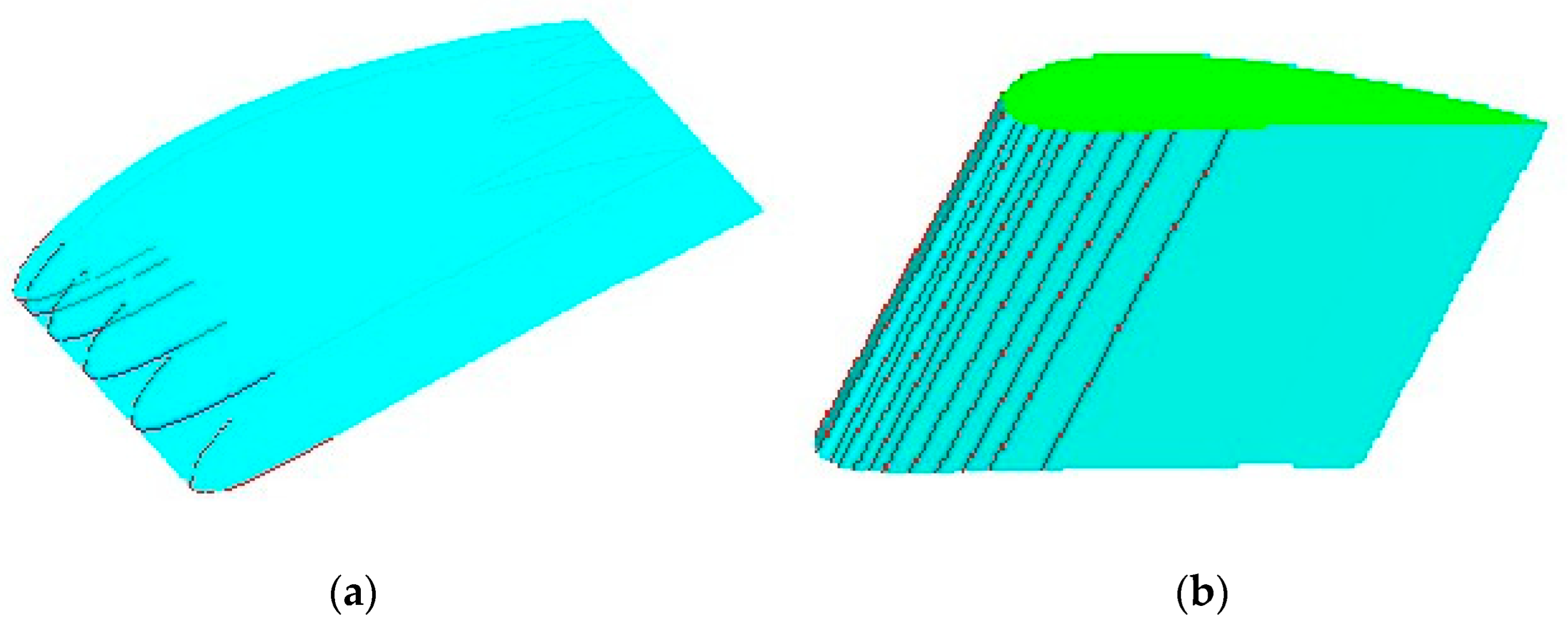 Energies 17 02805 g038