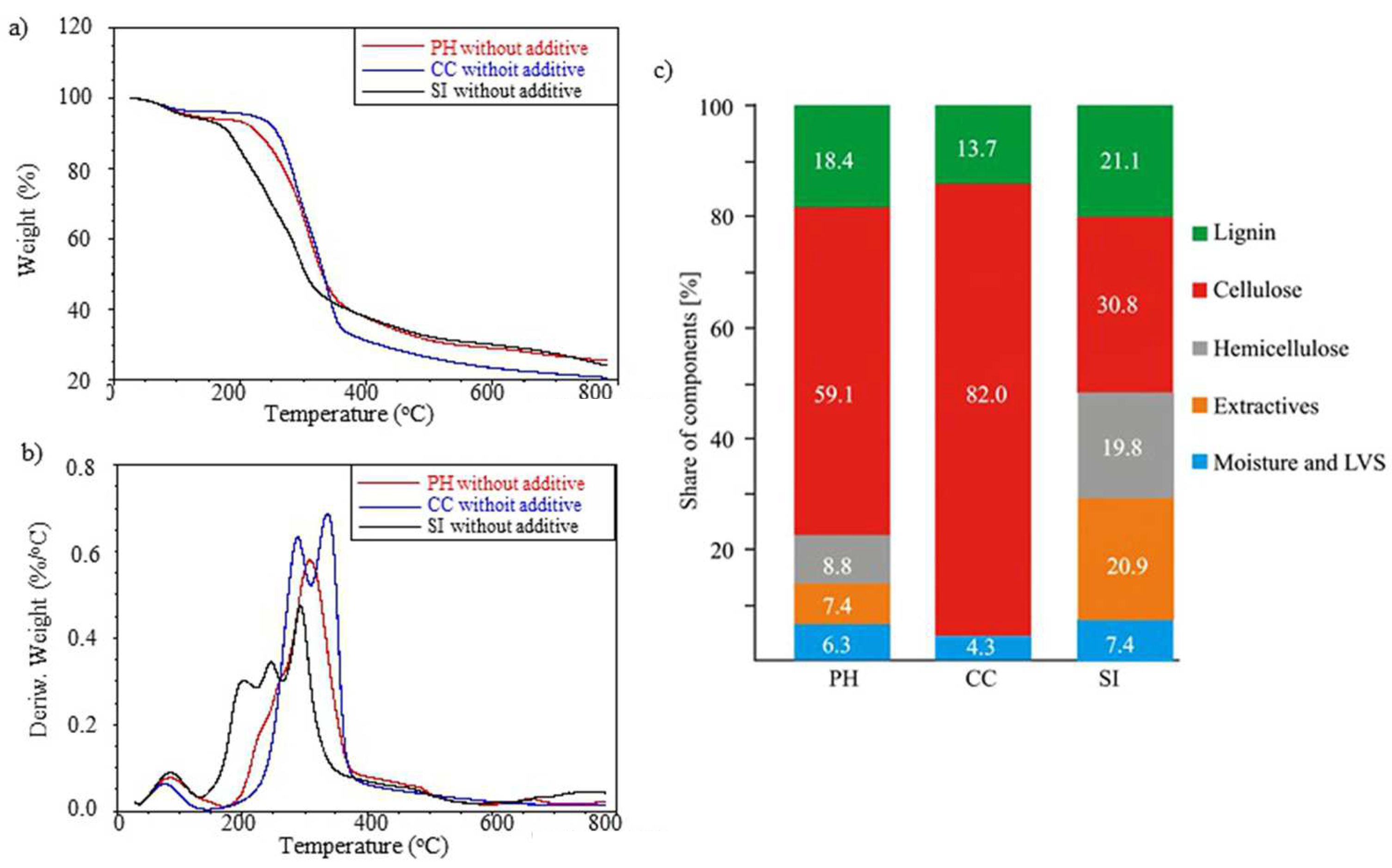 Energies 17 02809 g002