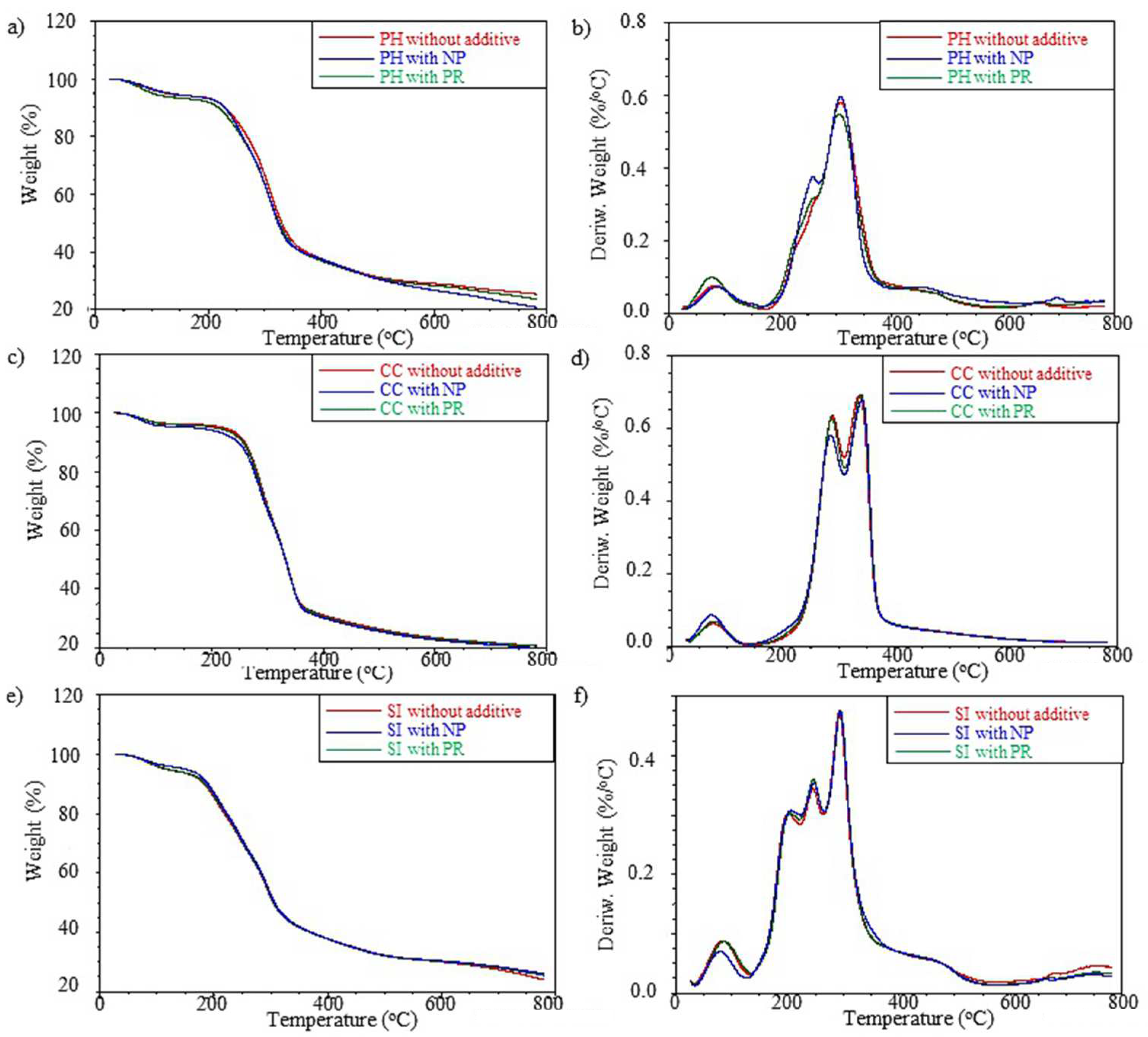 Energies 17 02809 g003