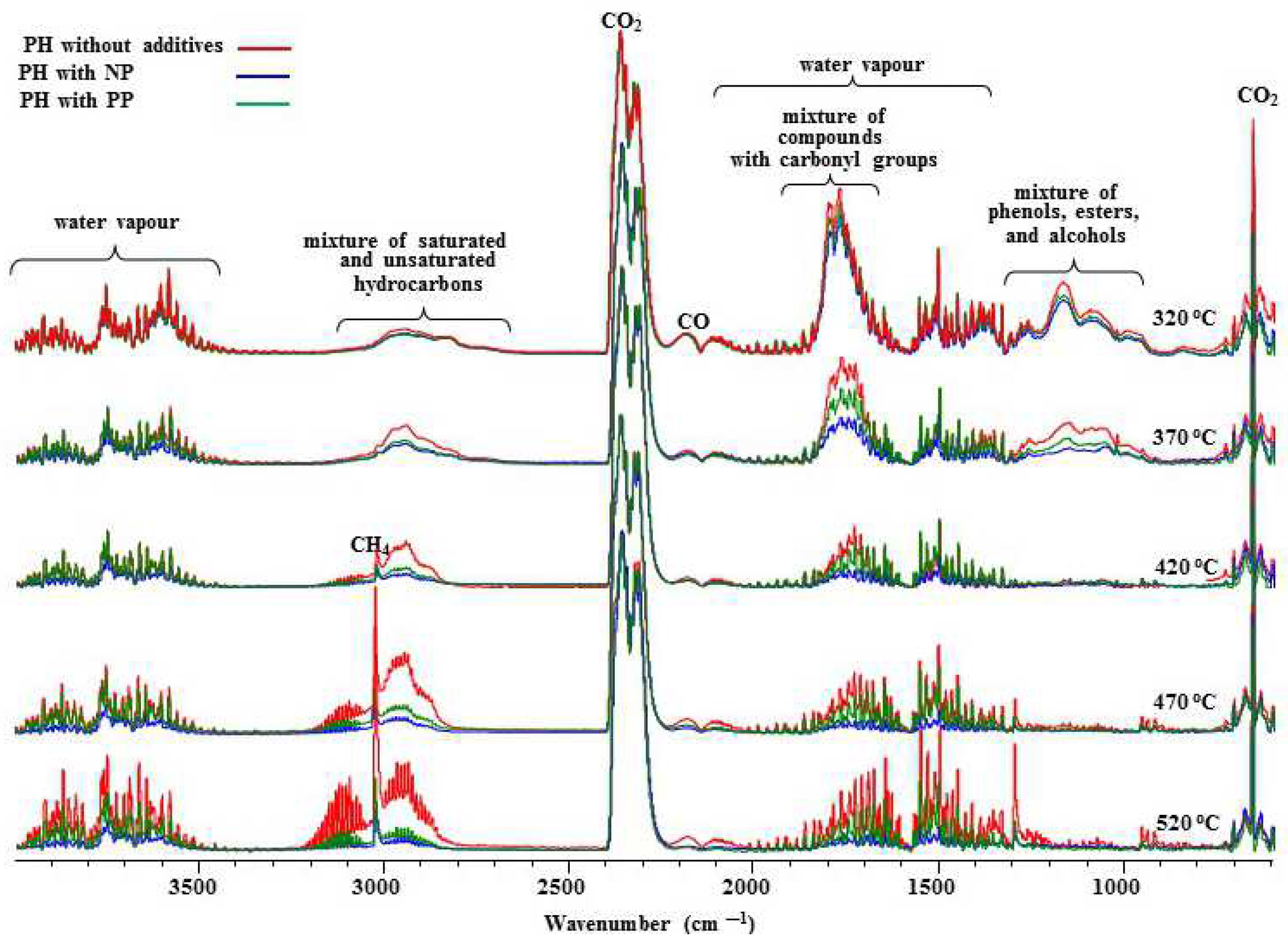 Energies 17 02809 g004