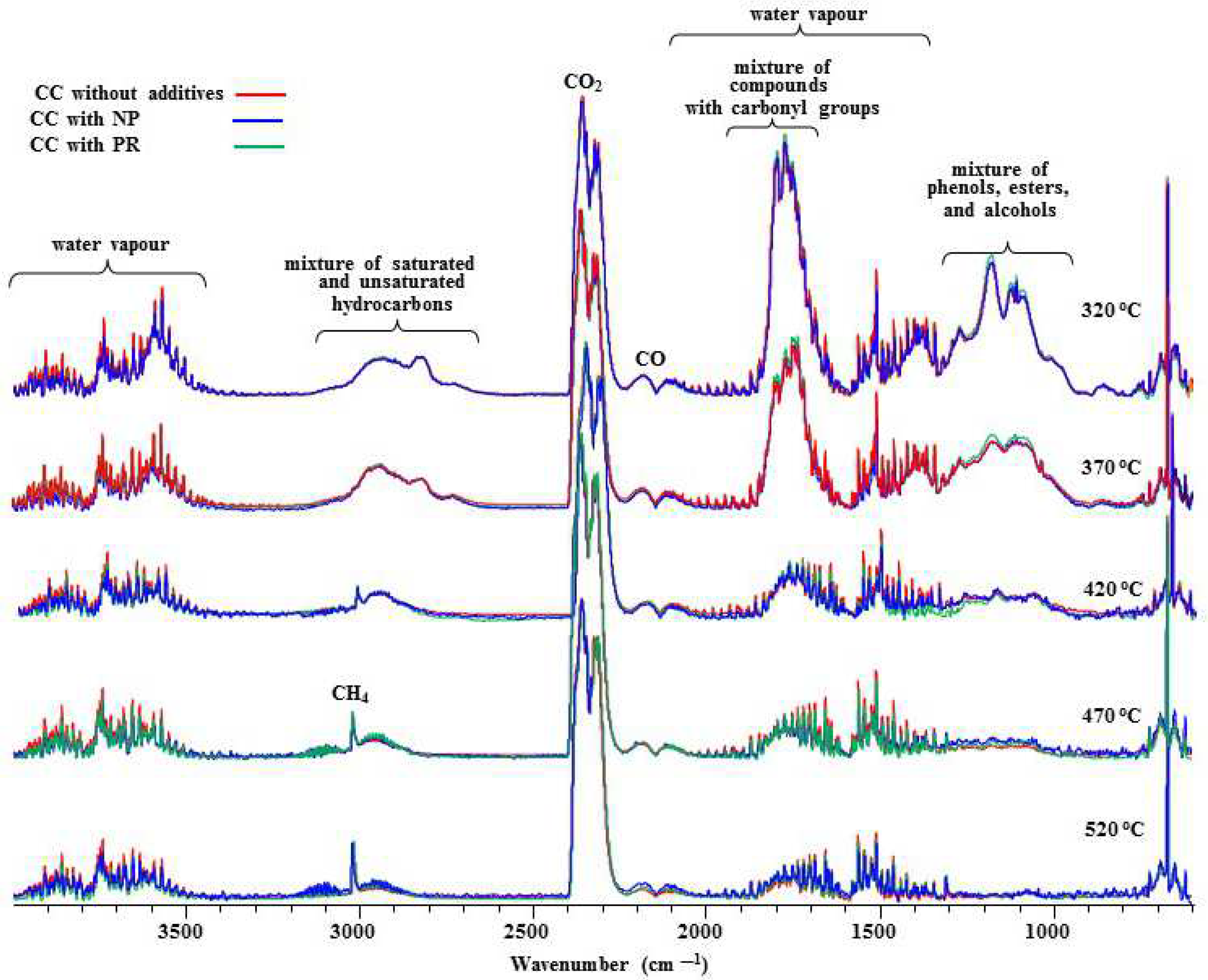 Energies 17 02809 g005