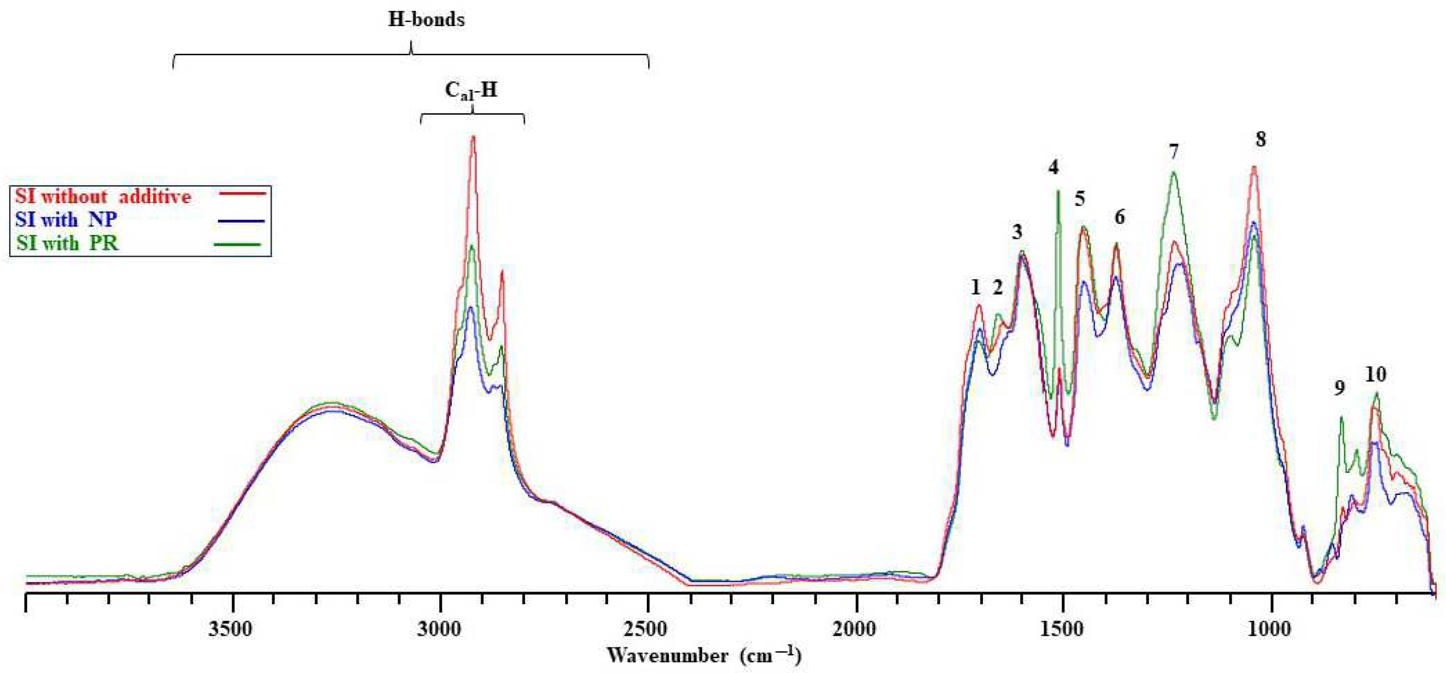 Energies 17 02809 g009
