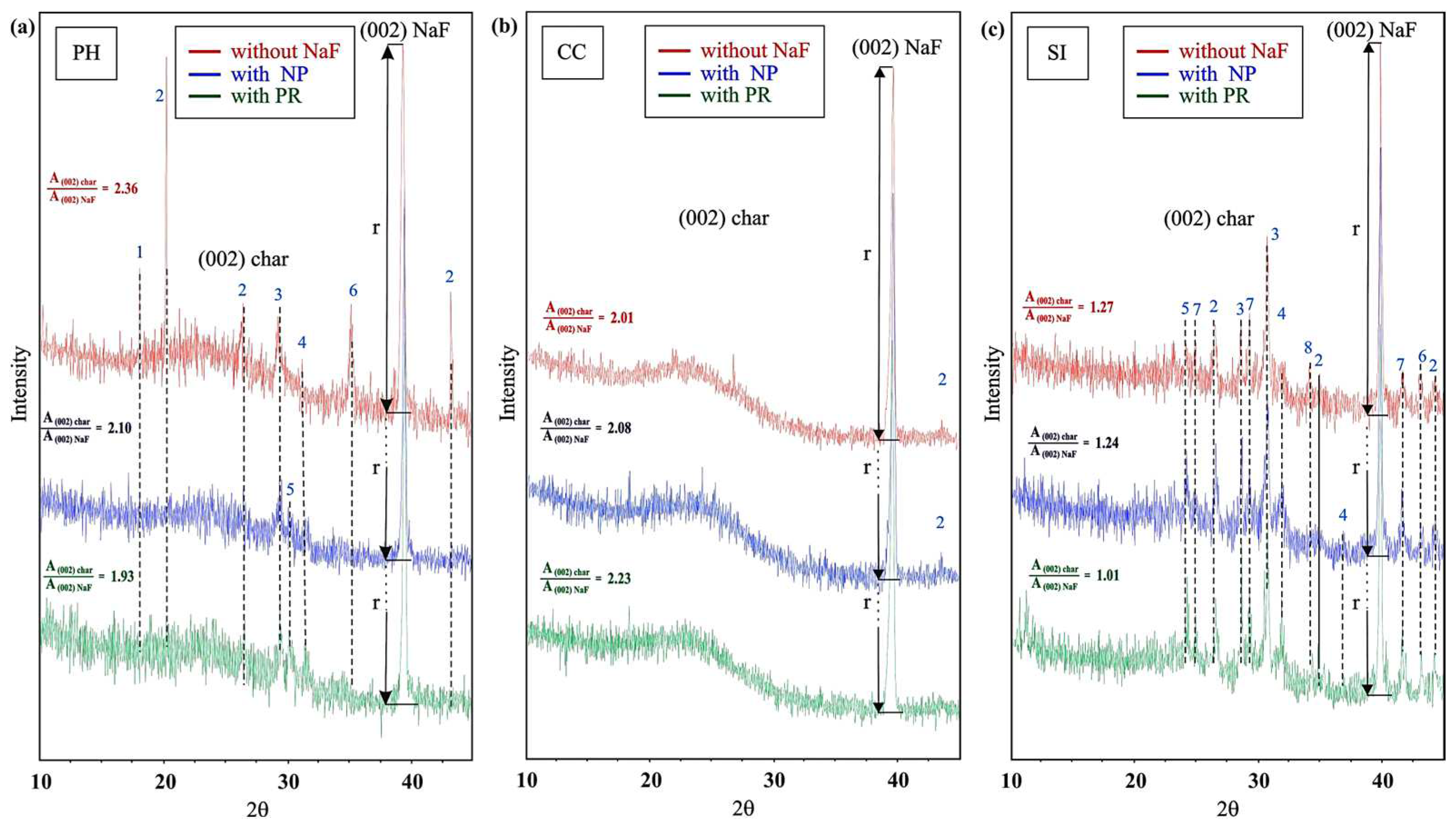 Energies 17 02809 g011