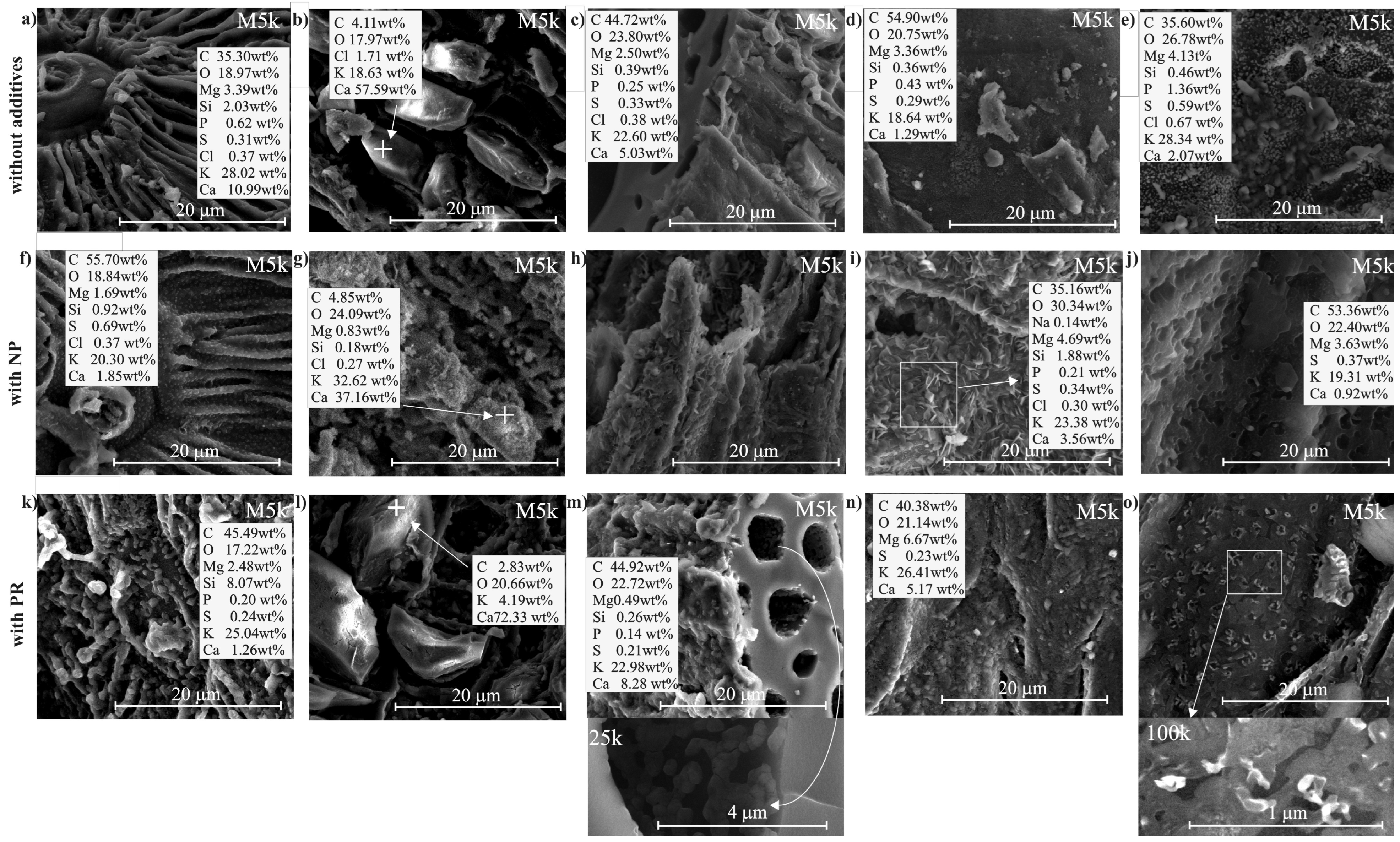 Energies 17 02809 g012