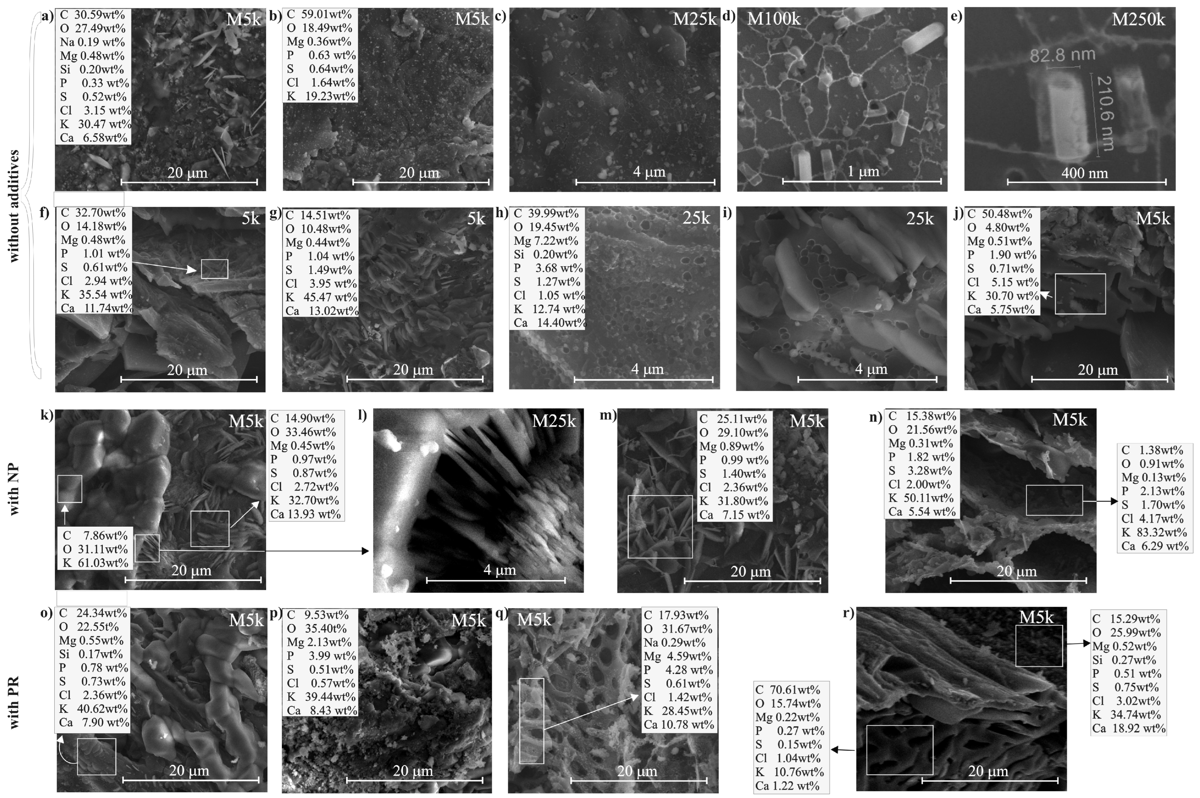 Energies 17 02809 g014