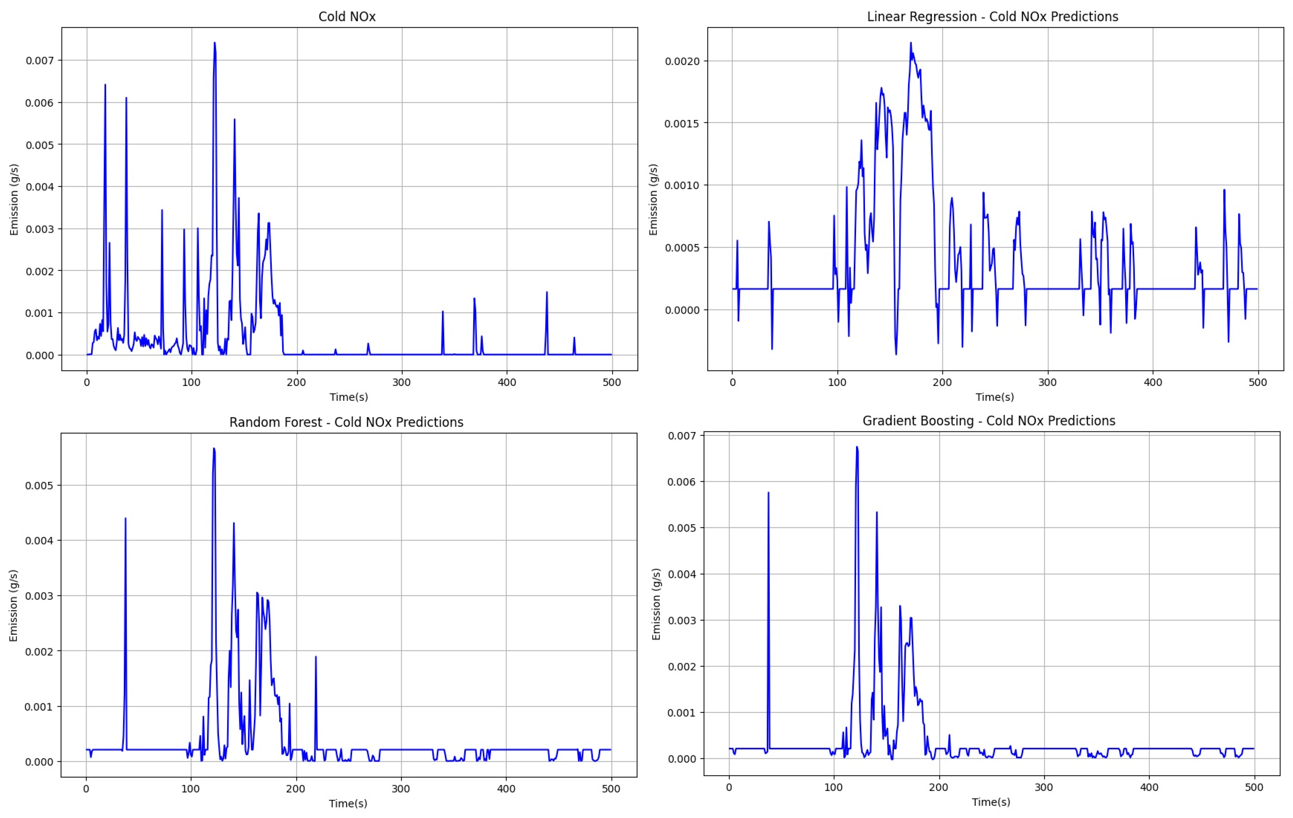 Energies 17 02815 g019 Energies 17 02815 g019