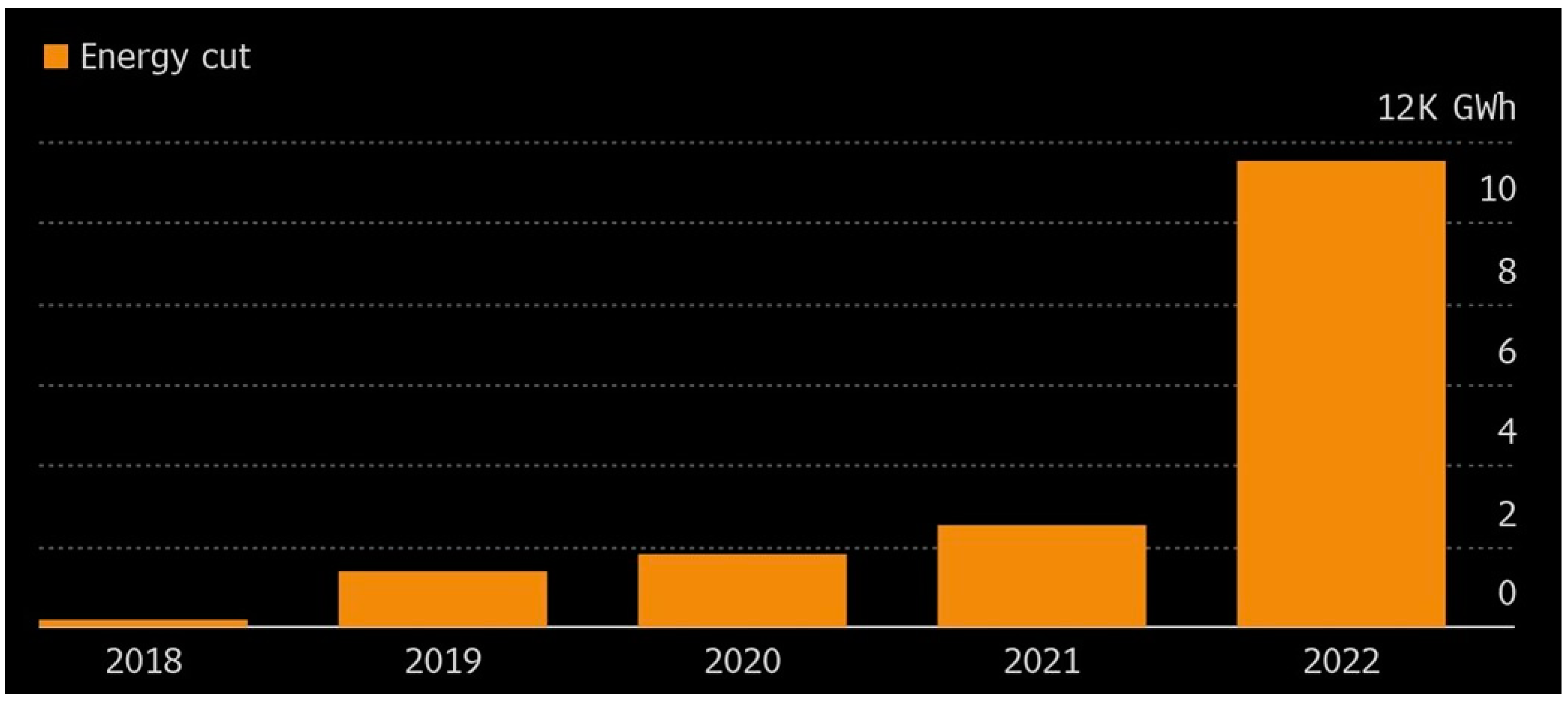 Energies 17 02823 g001