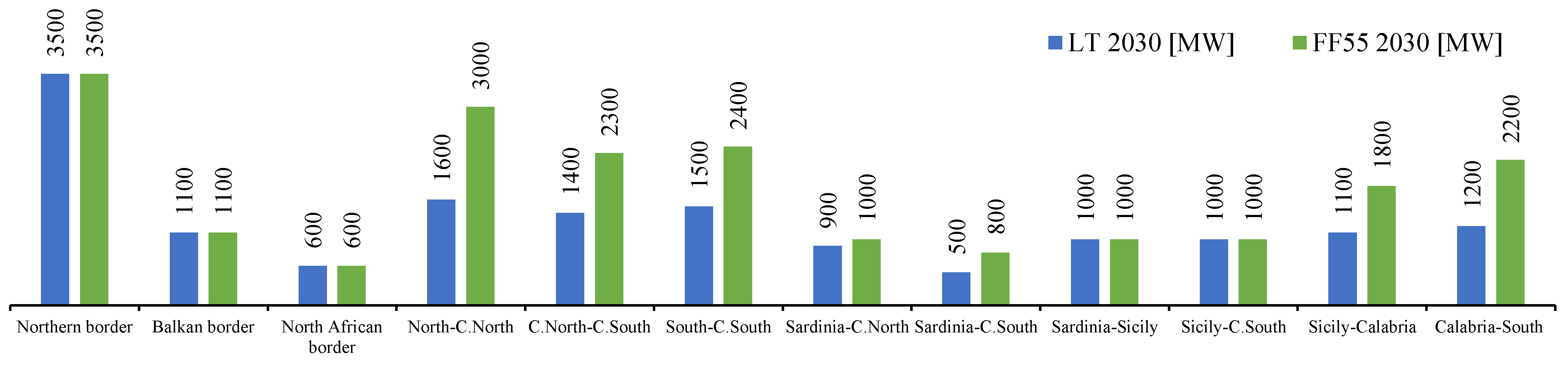 Energies 17 02824 g008