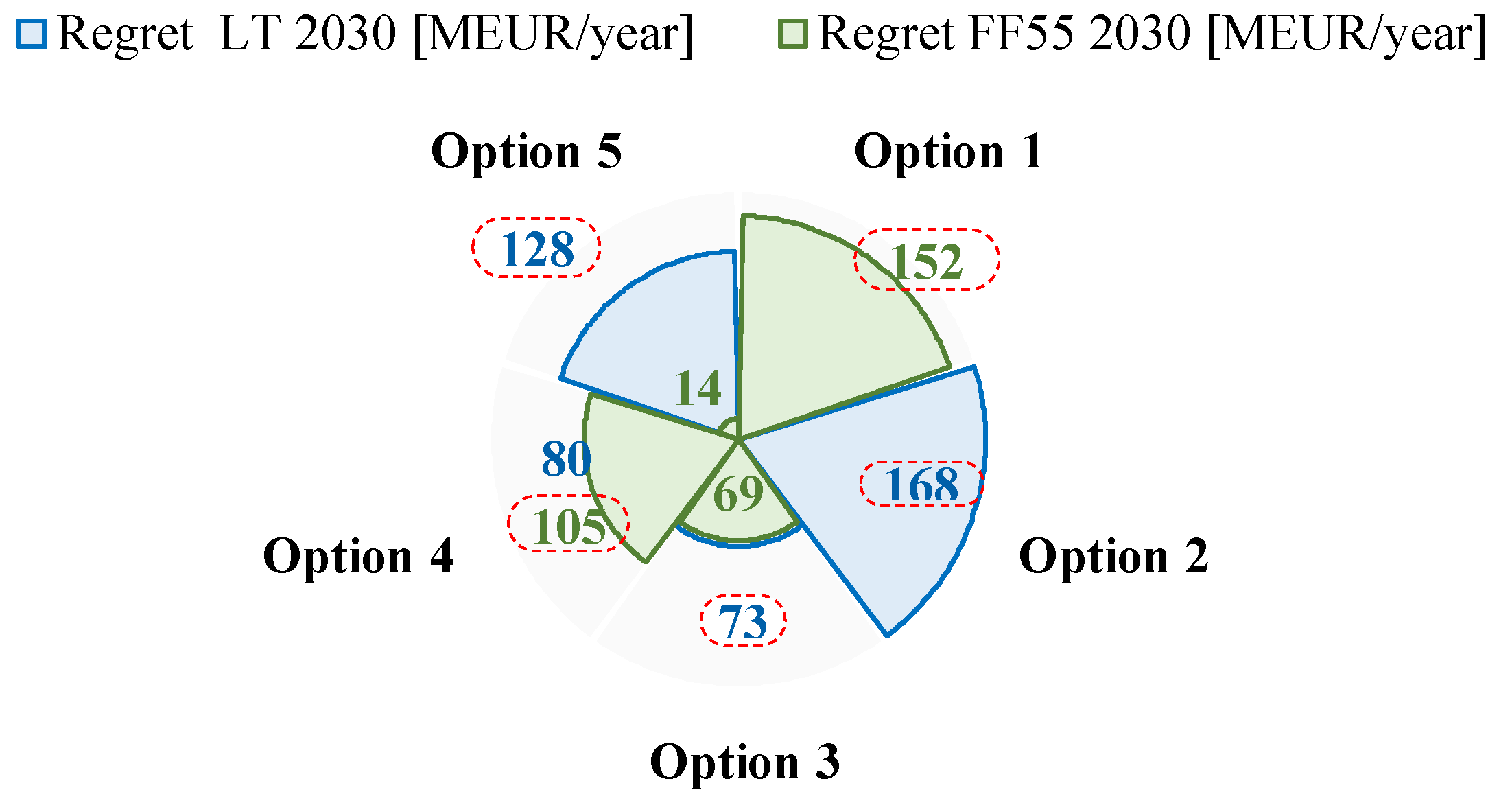 Energies 17 02824 g009