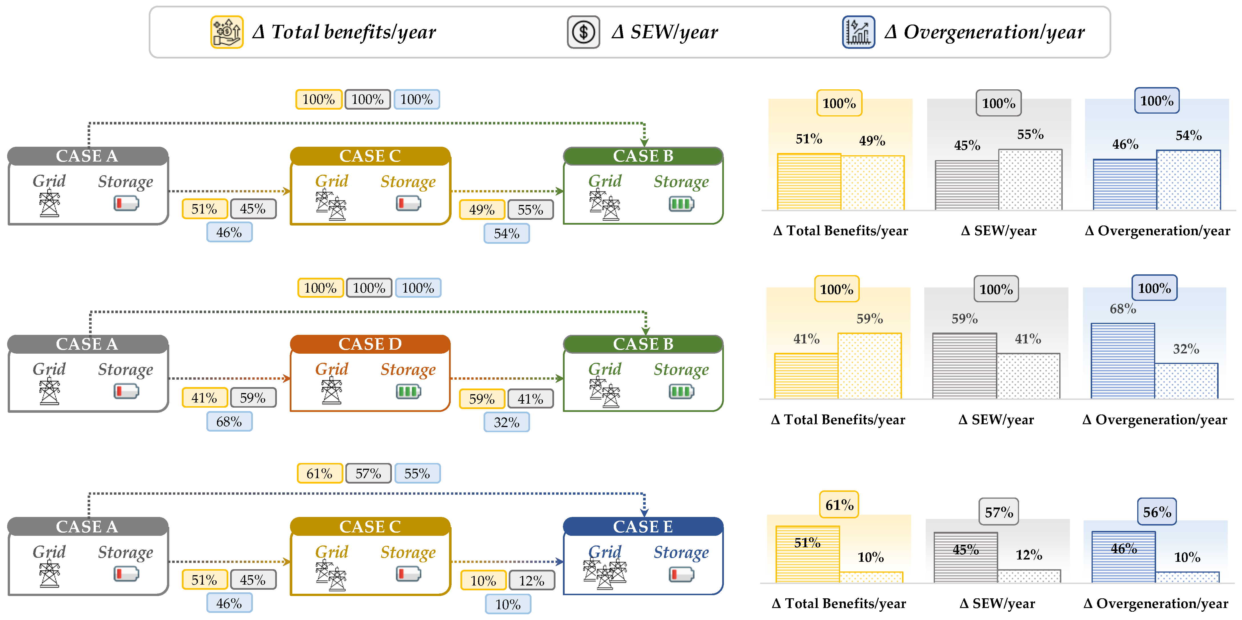 Energies 17 02824 g015