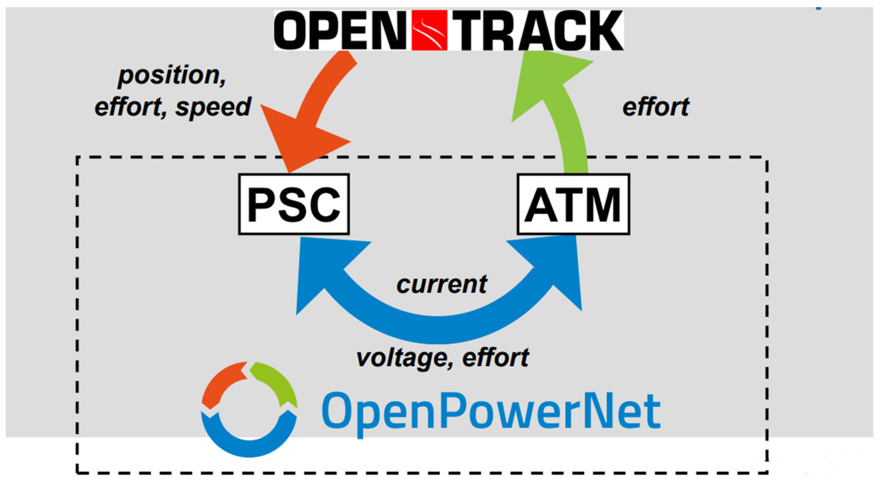 Energies 17 02825 g002