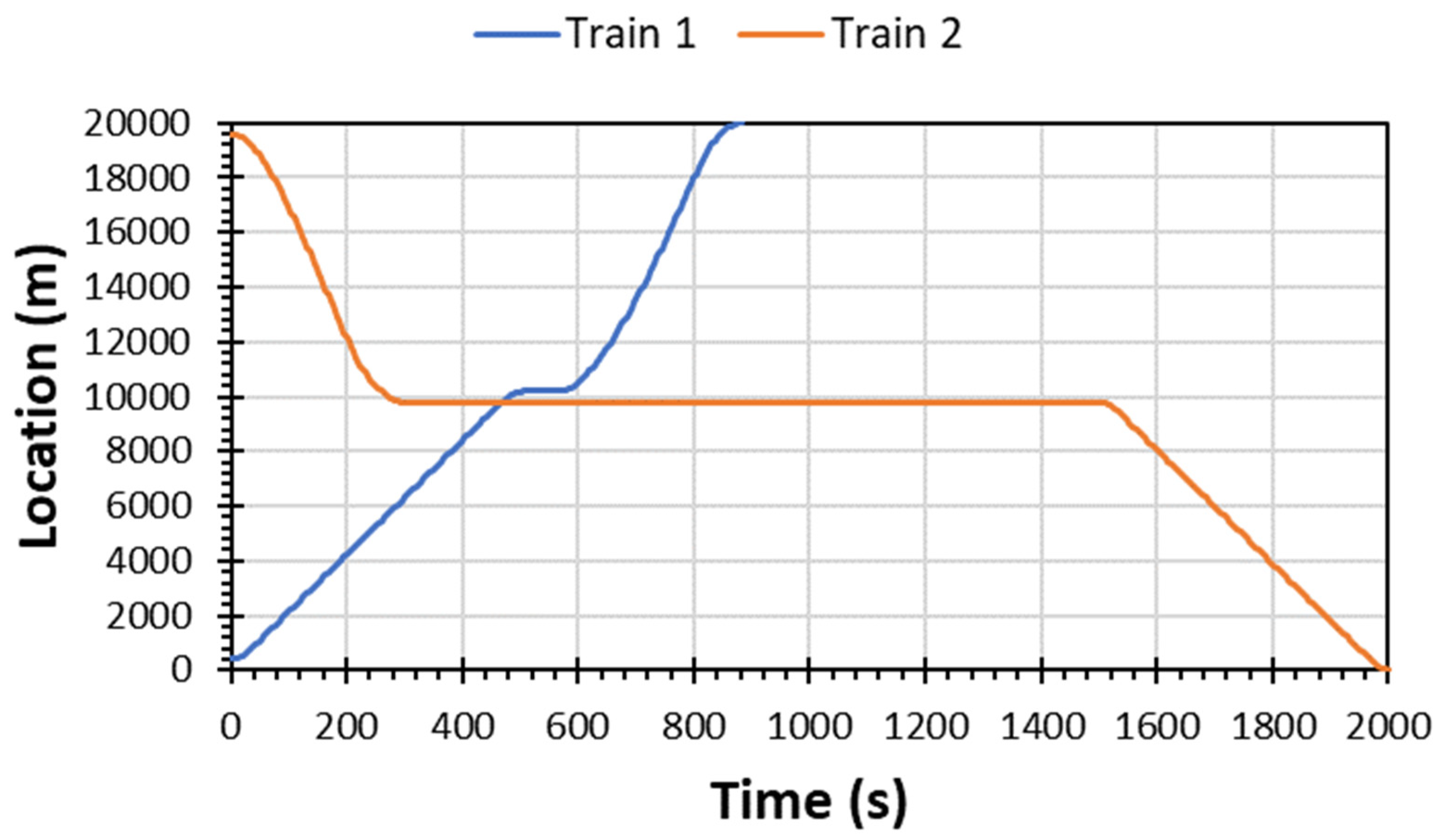 Energies 17 02825 g006