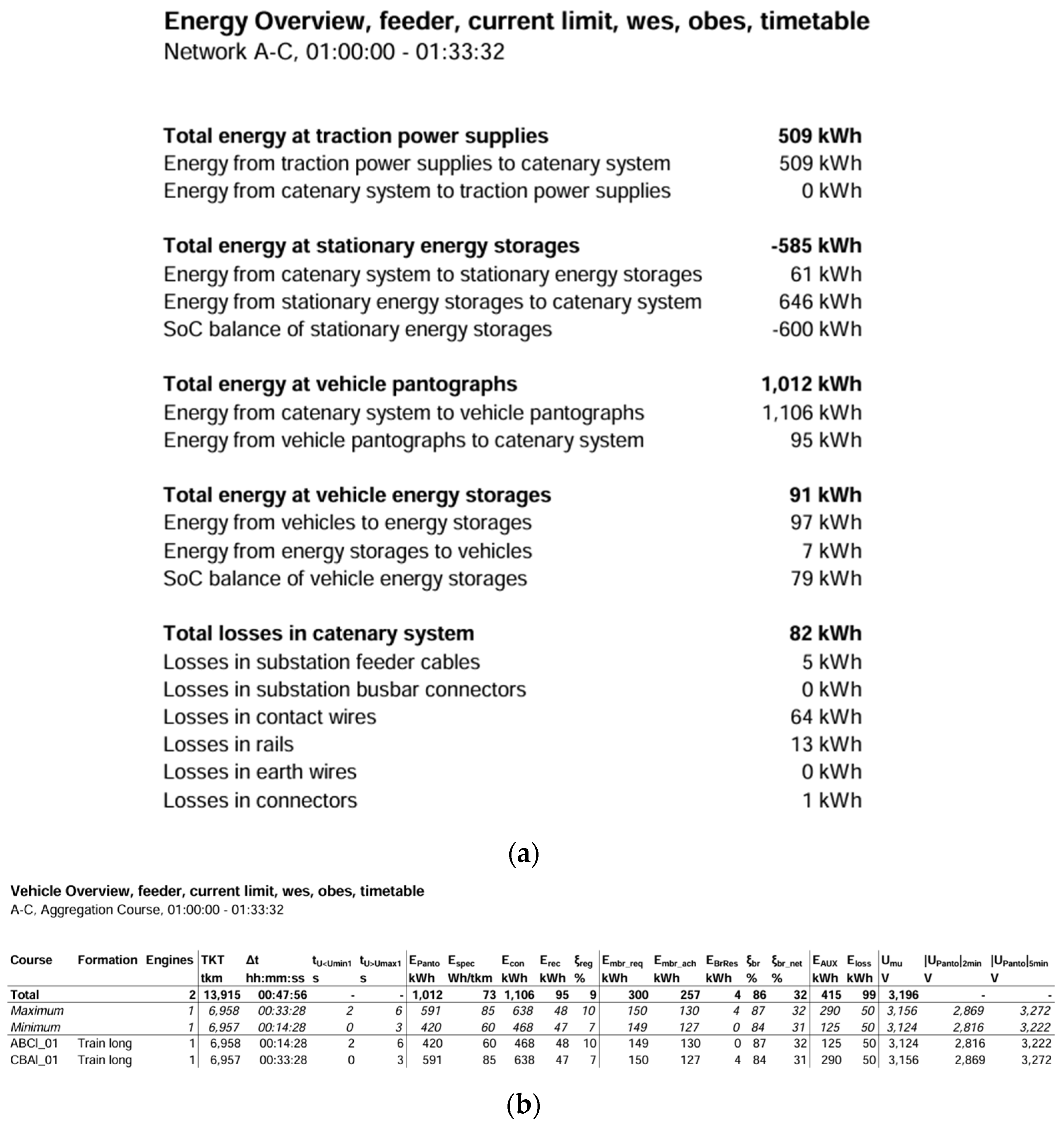 Energies 17 02825 g025