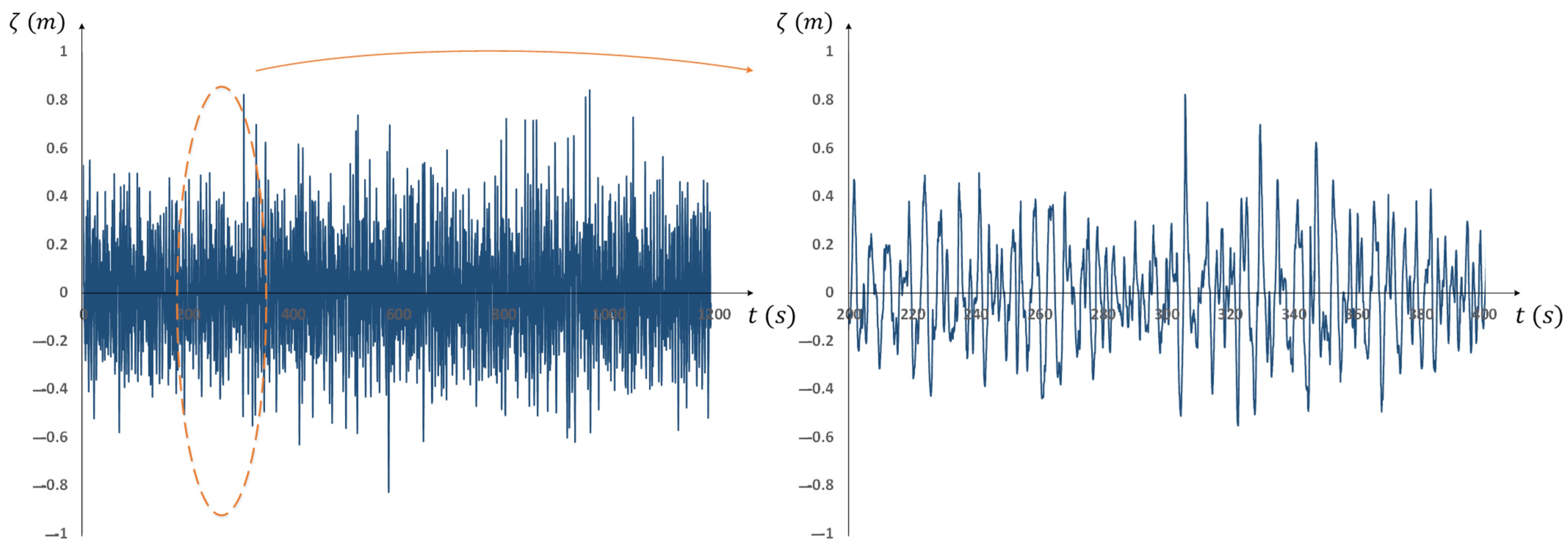 Energies 17 02826 g002