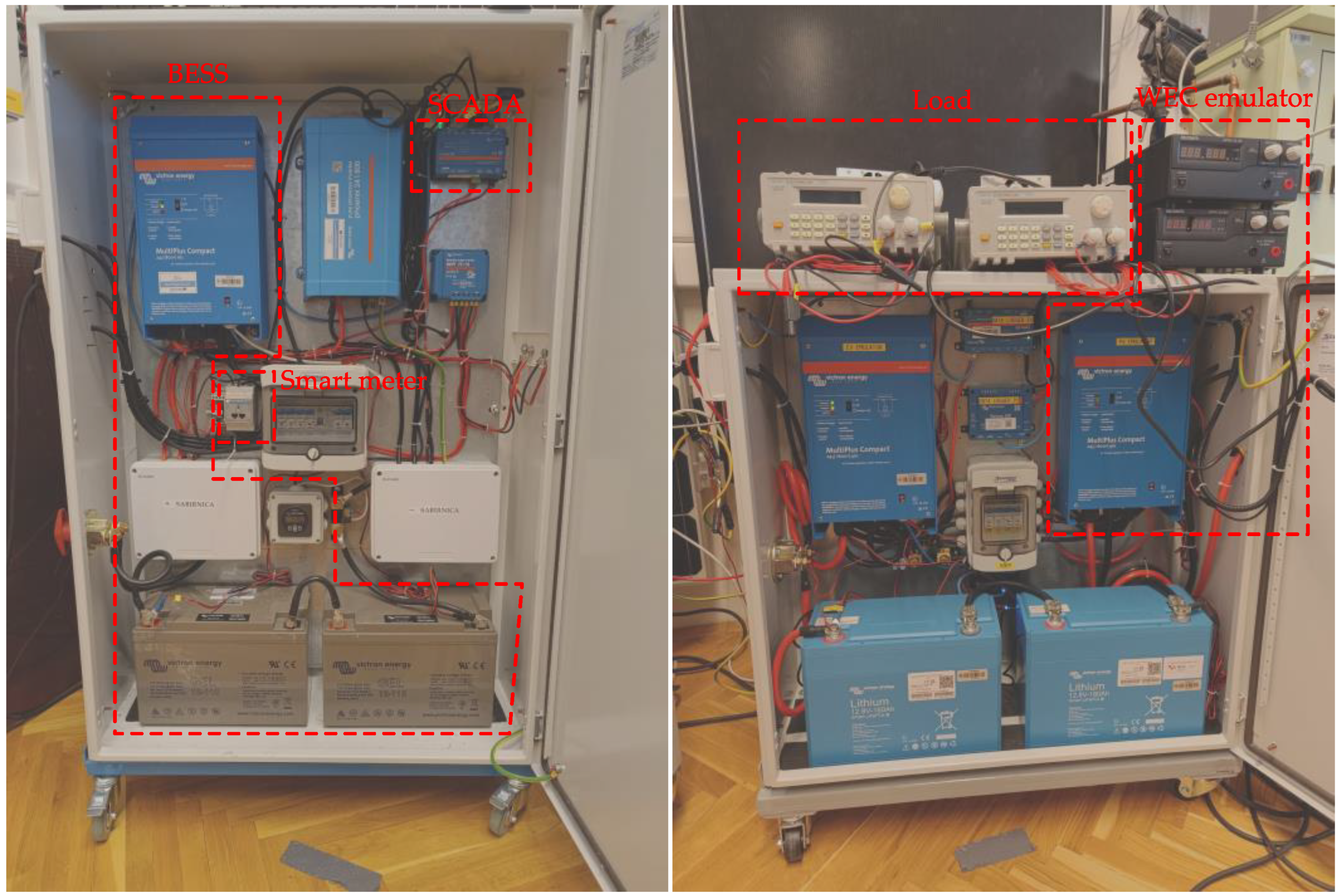 Energies 17 02826 g011