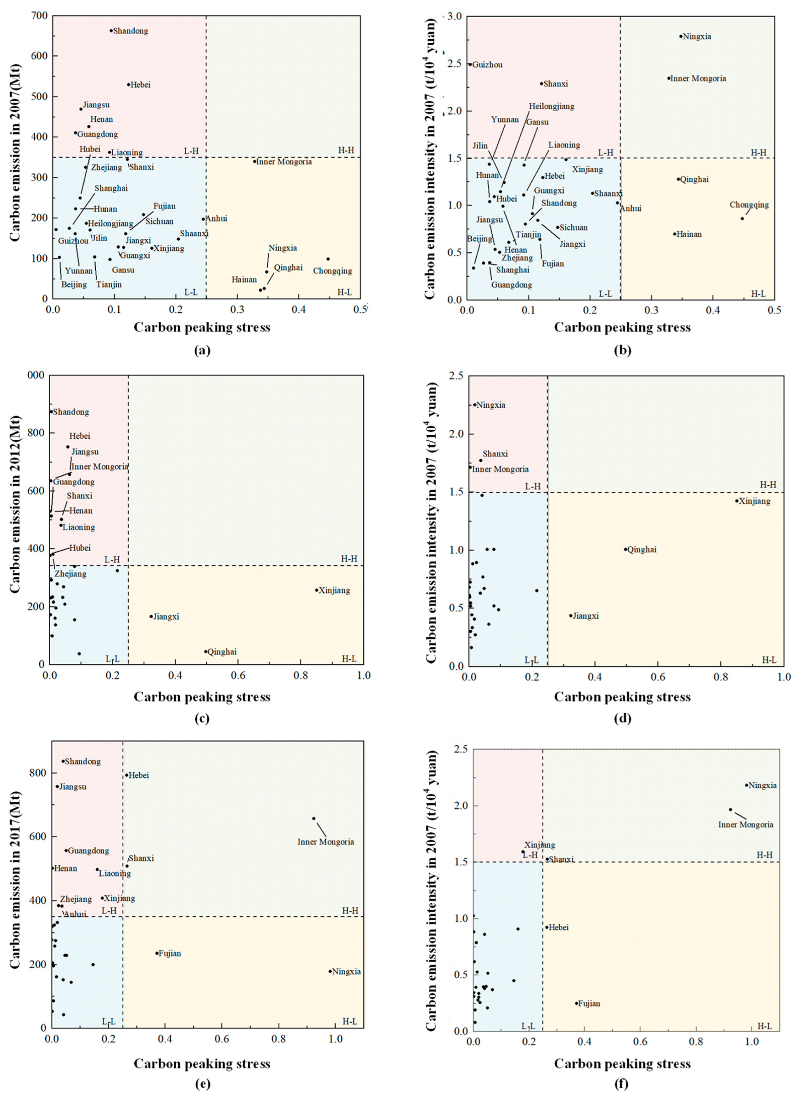 Energies 17 02829 g002
