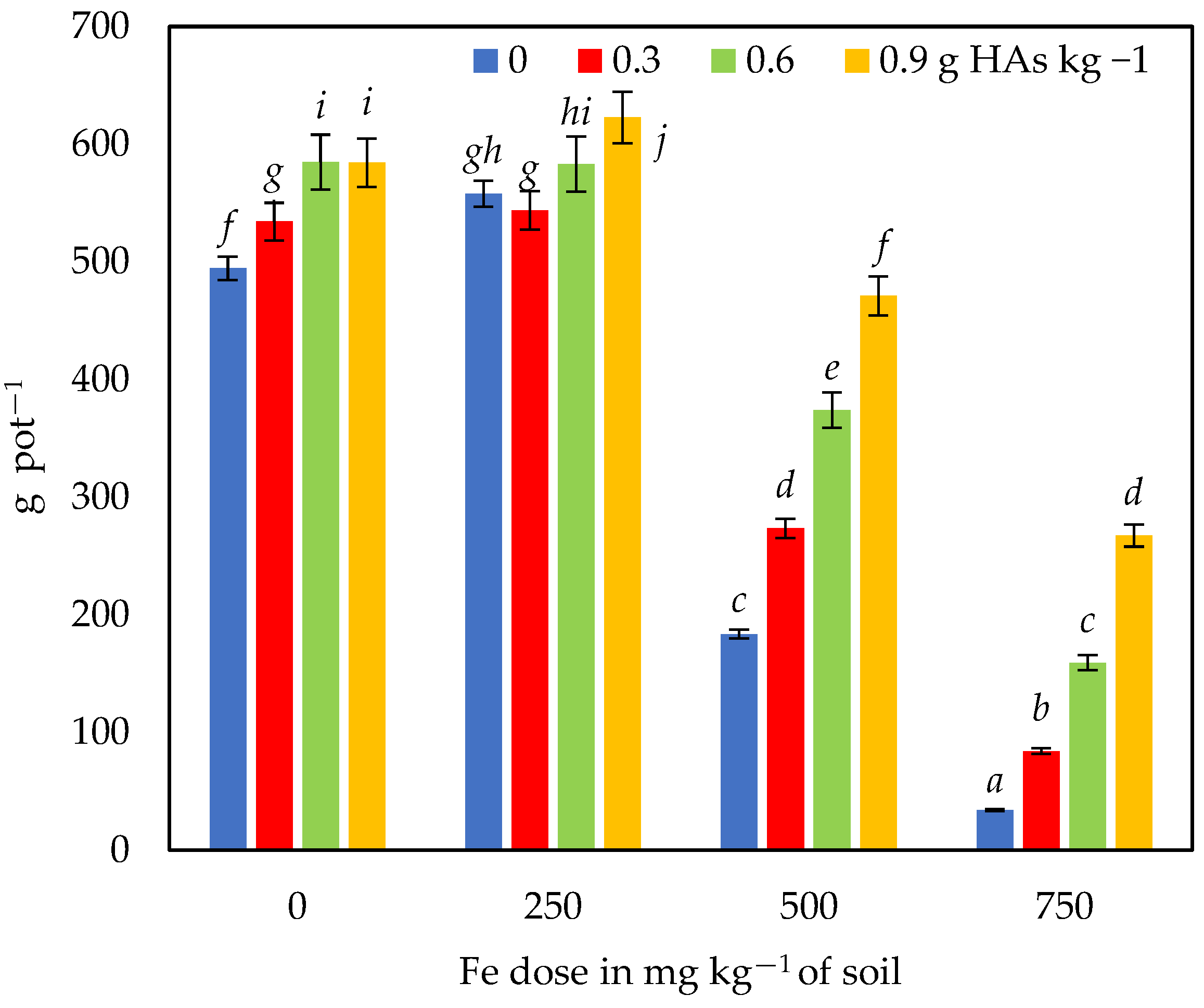 Energies 17 02839 g001
